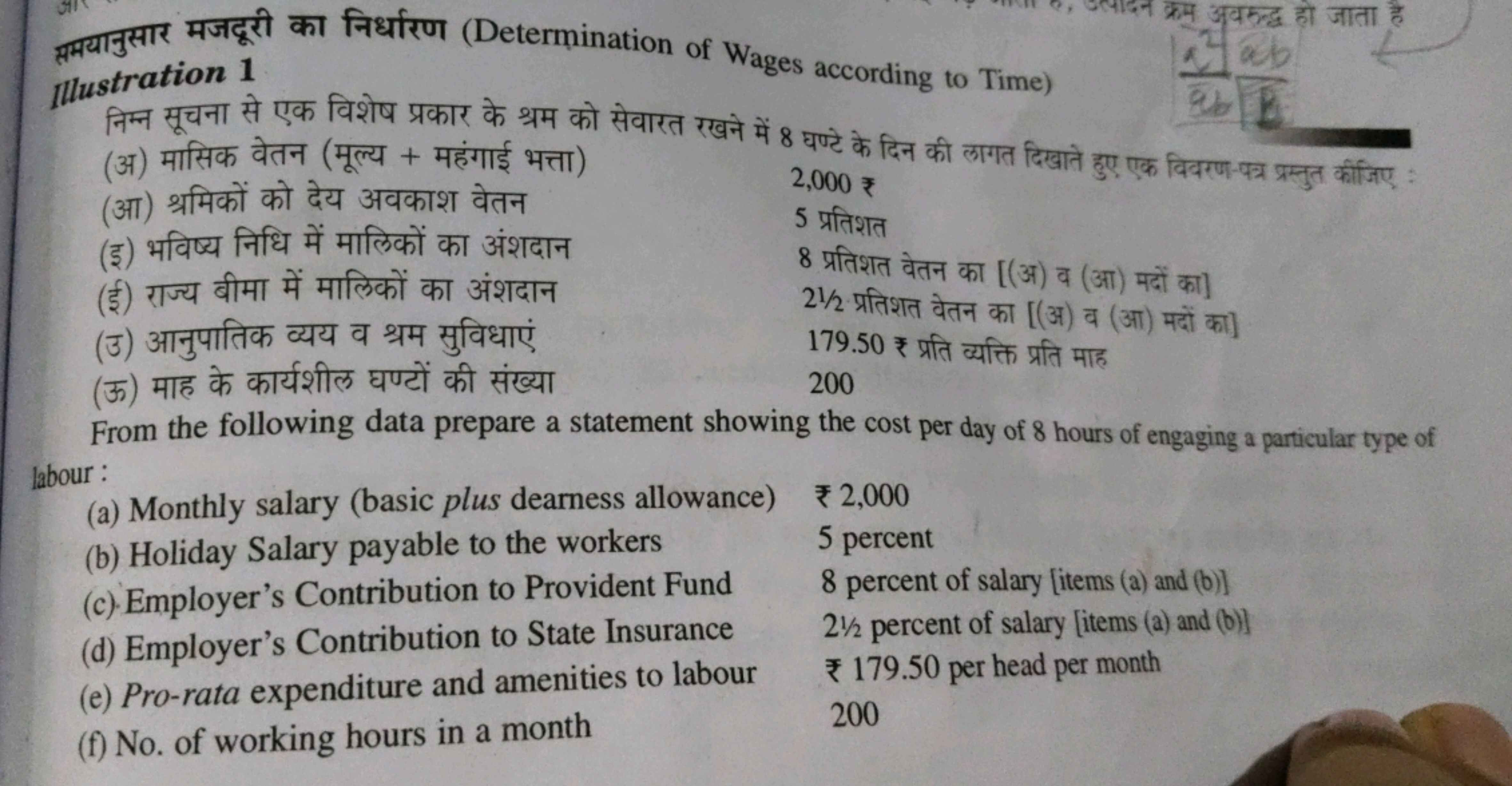 समयानुसार मजदूरी का निर्धारण (Determination of Wages according to Time