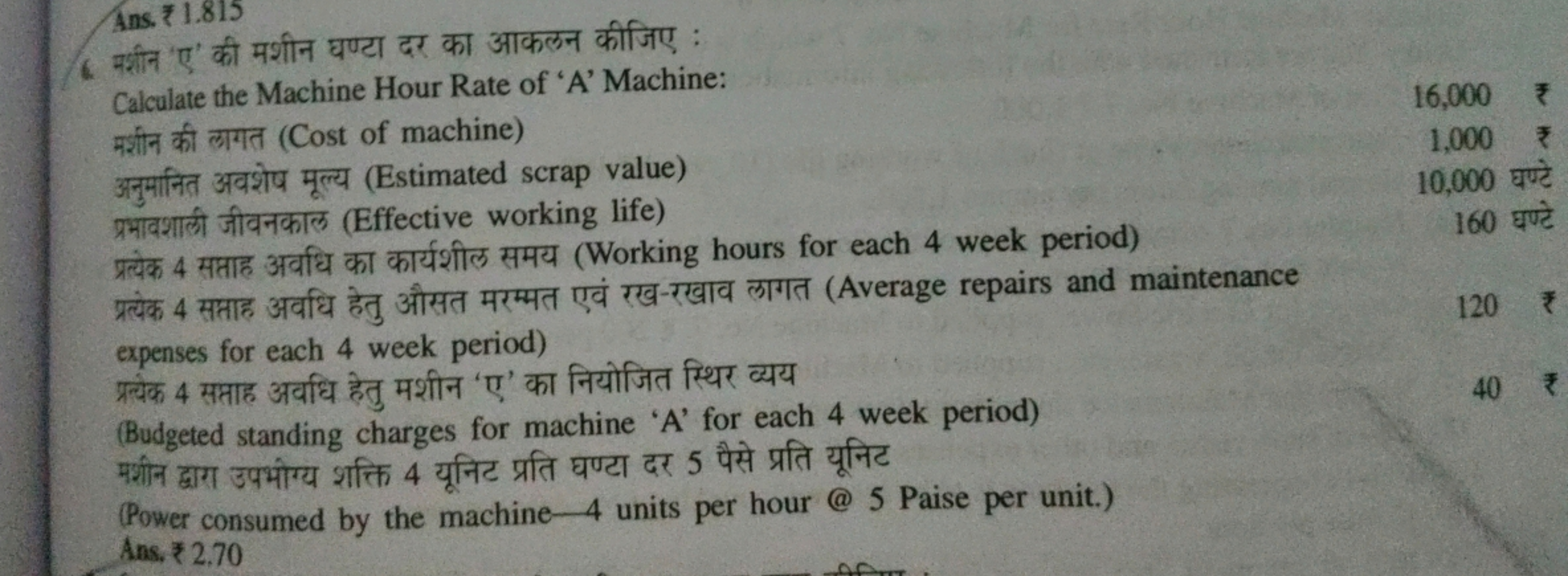 6. मशीन 'ए' की मशीन घण्टा दर का आकलन कीजिए :

Calculate the Machine Ho