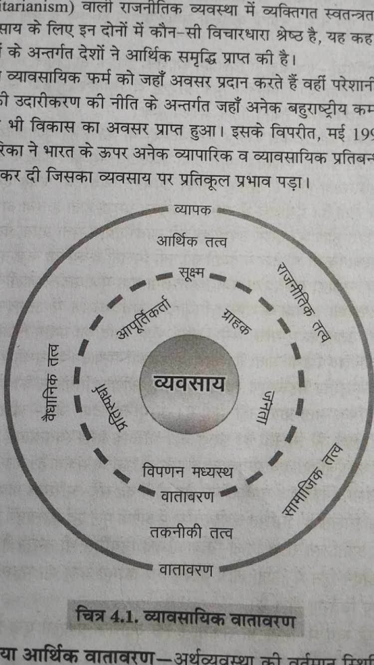 tarianism) वाली राजनीतिक व्यवस्था में व्यक्तिगत स्वतन्त्रत पाय के लिए 