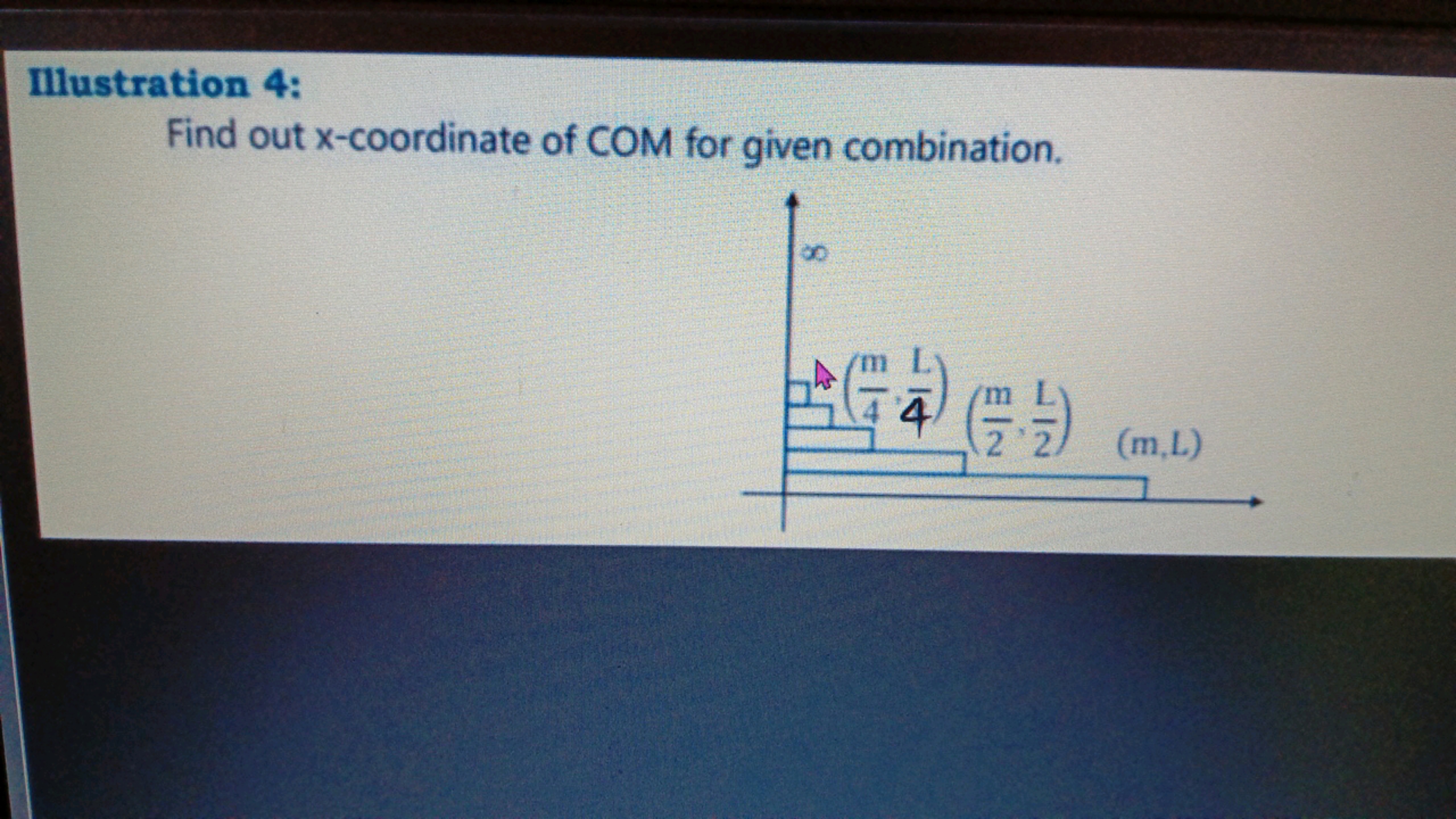 Illustration 4:
Find out x-coordinate of COM for given combination.