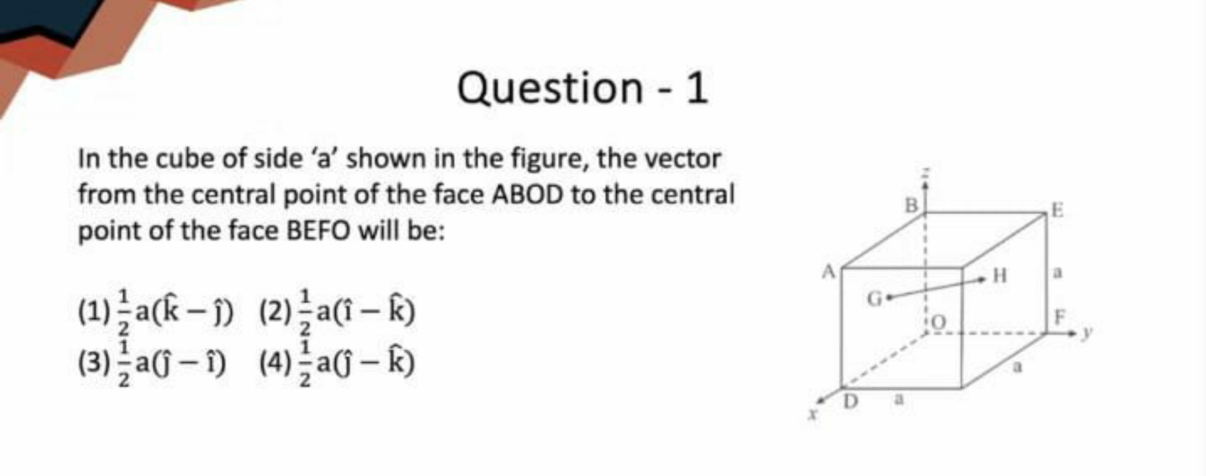 Question - 1
In the cube of side 'a' shown in the figure, the vector f