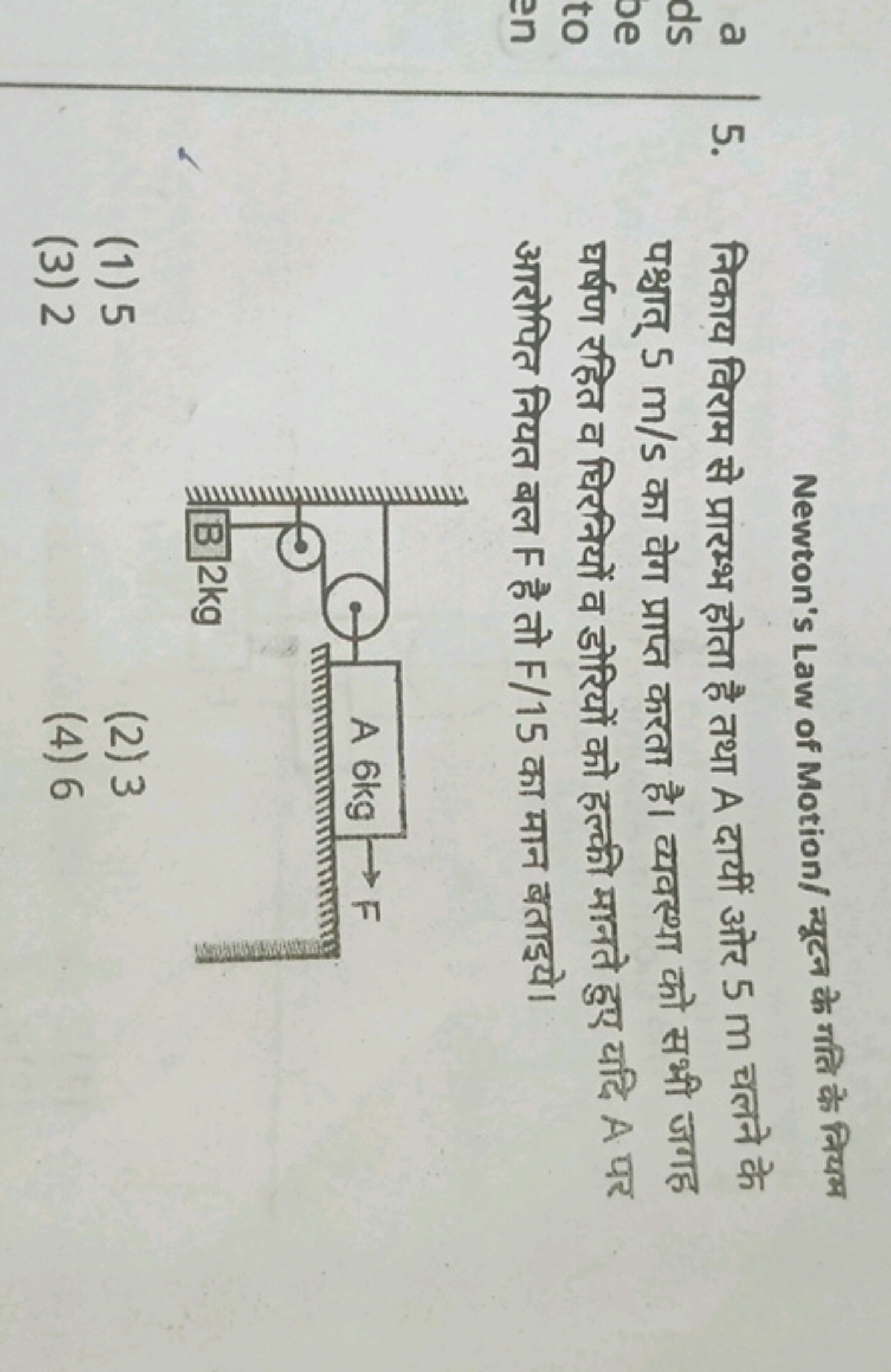 Newton's Law of Motion/ न्यूटन के गति के नियम
a
5. निकाय विराम से प्रा