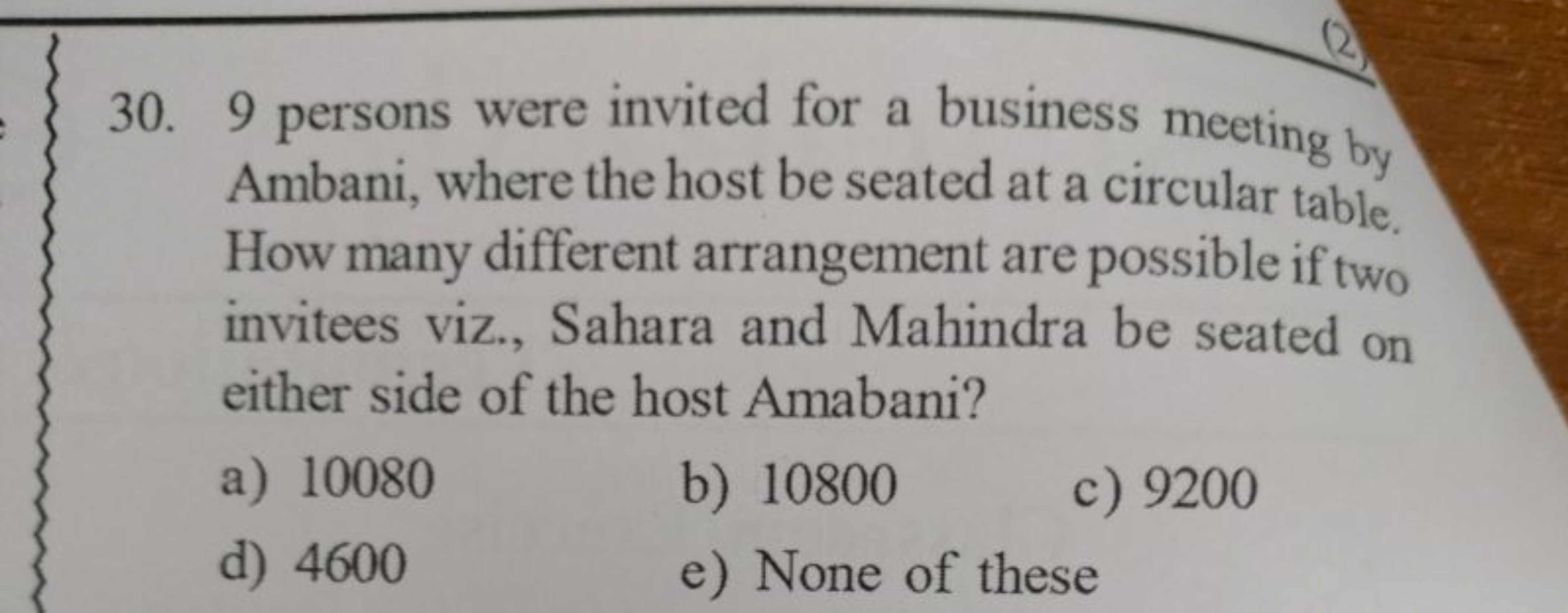 30. 9 persons were invited for a business meeting by Ambani, where the