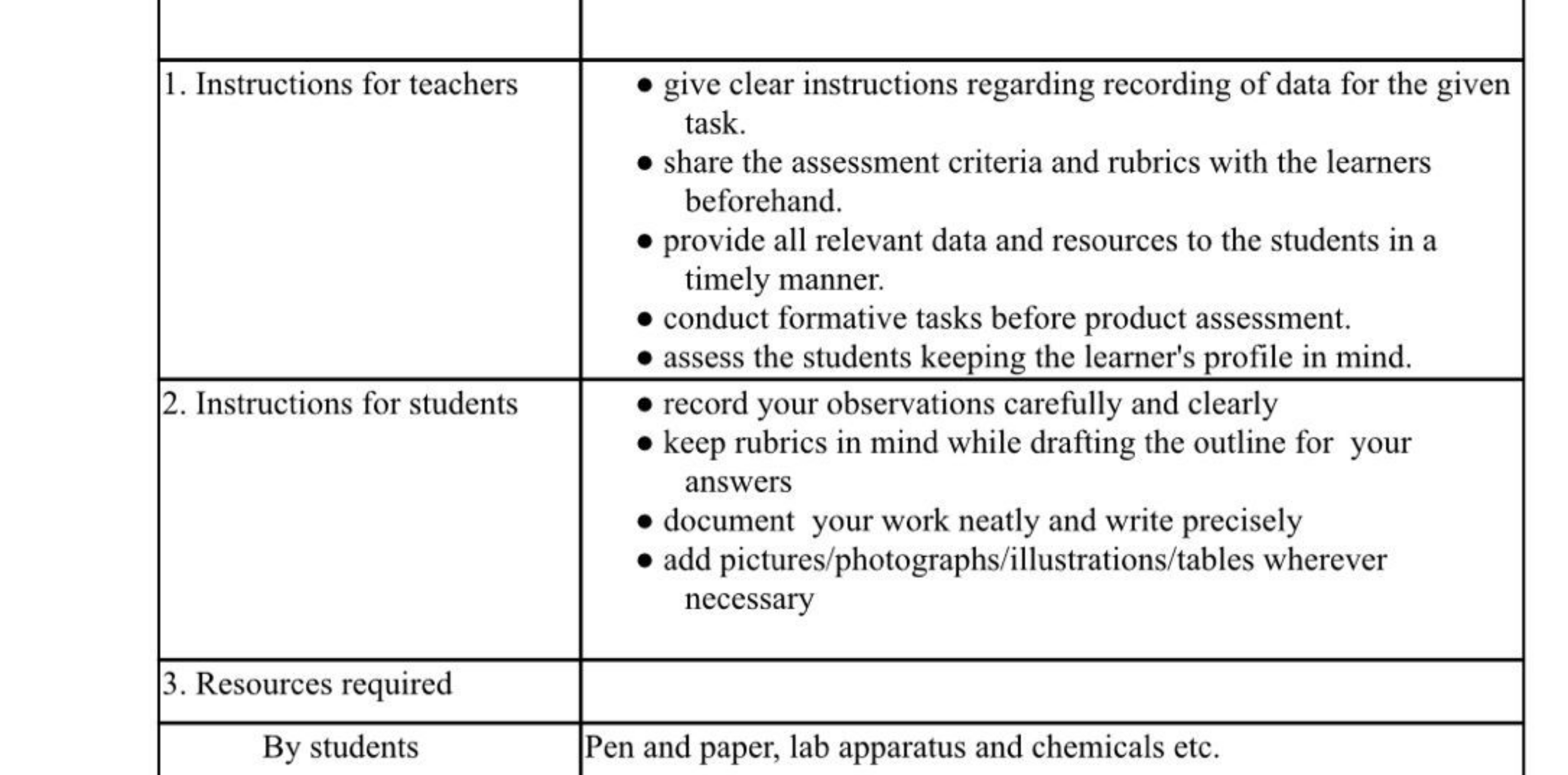 \begin{tabular} { | c | c | } 
\hline 1. Instructions for teachers & \