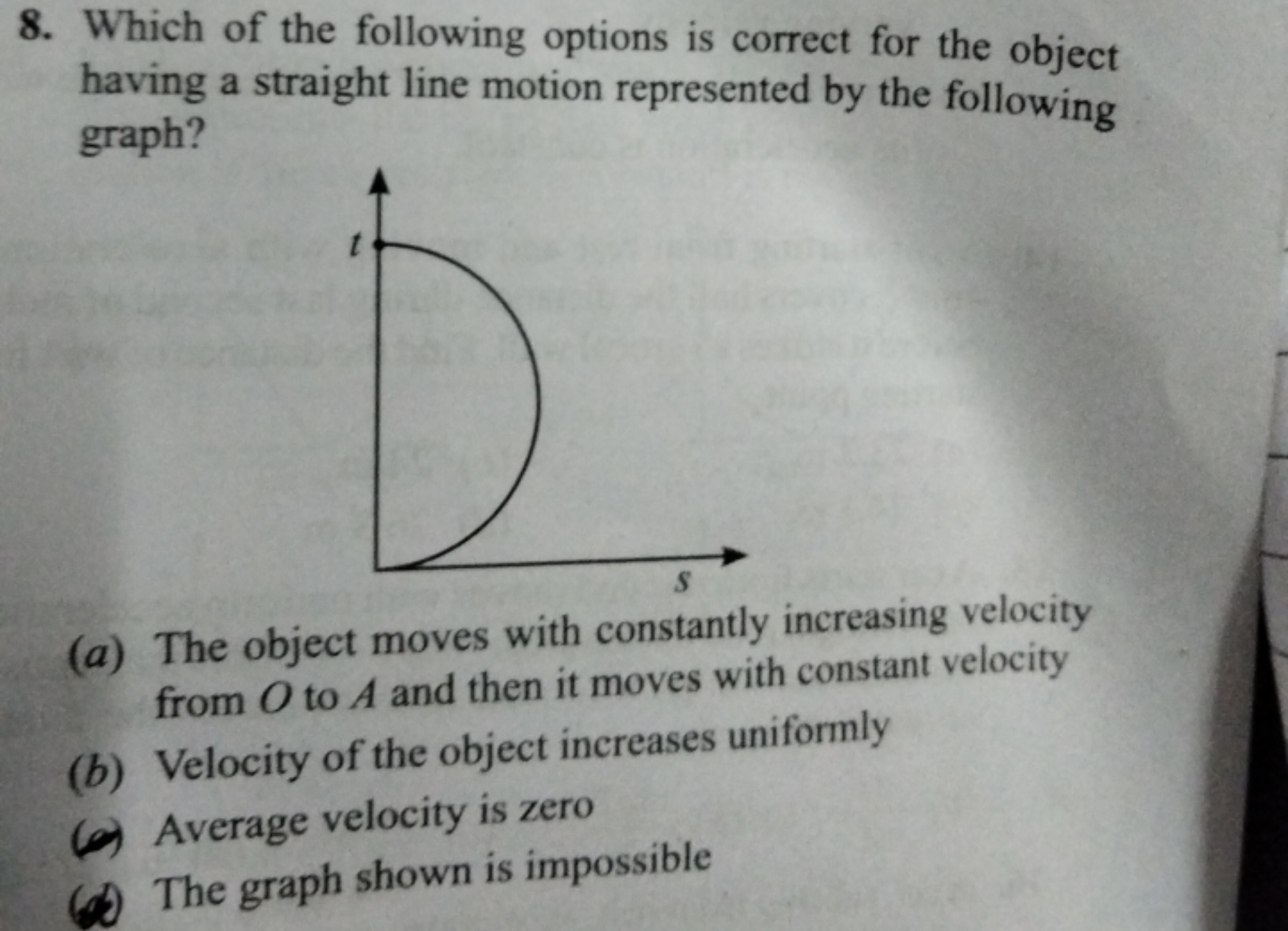 8. Which of the following options is correct for the object having a s