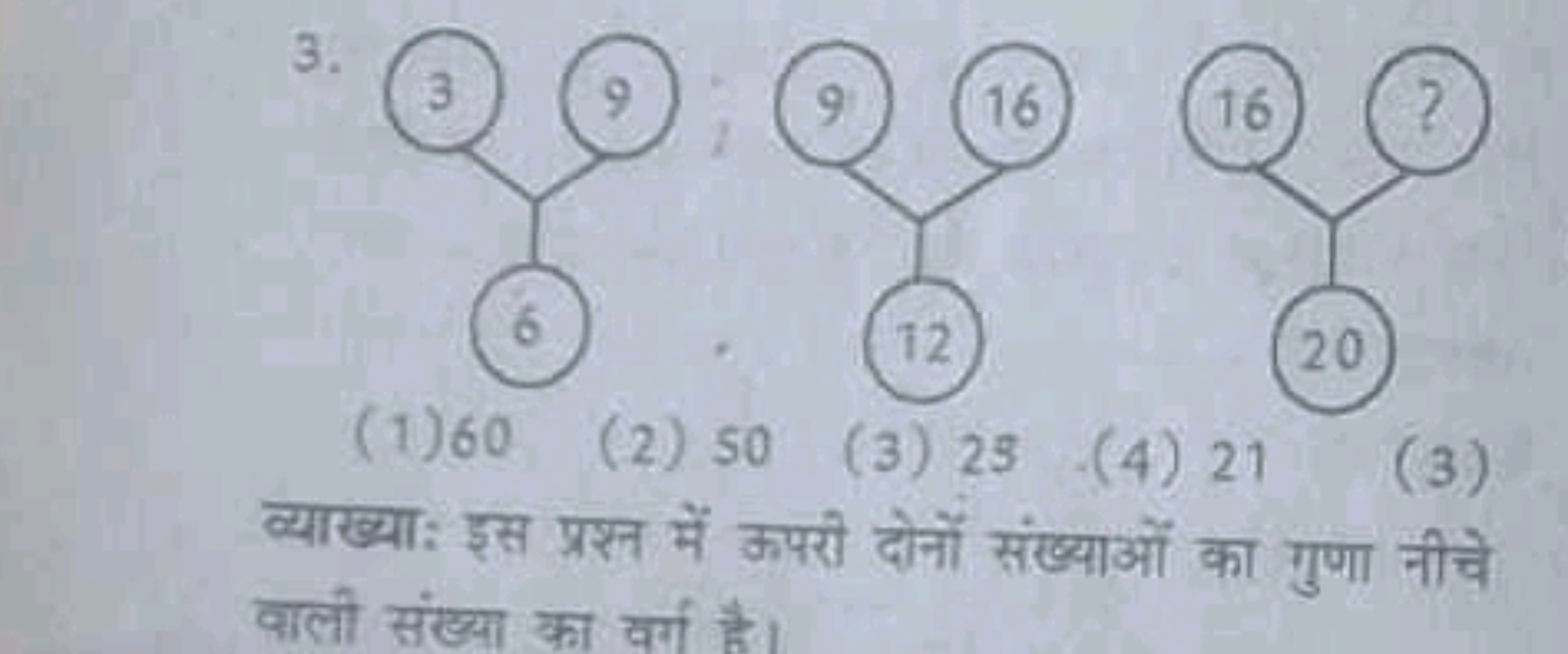 3. 3
c1ccc(-c2ccccc2)cc1
?20? ?
(1) 60
(2) 50
(3) 23
(4) 21
(3)

व्याख