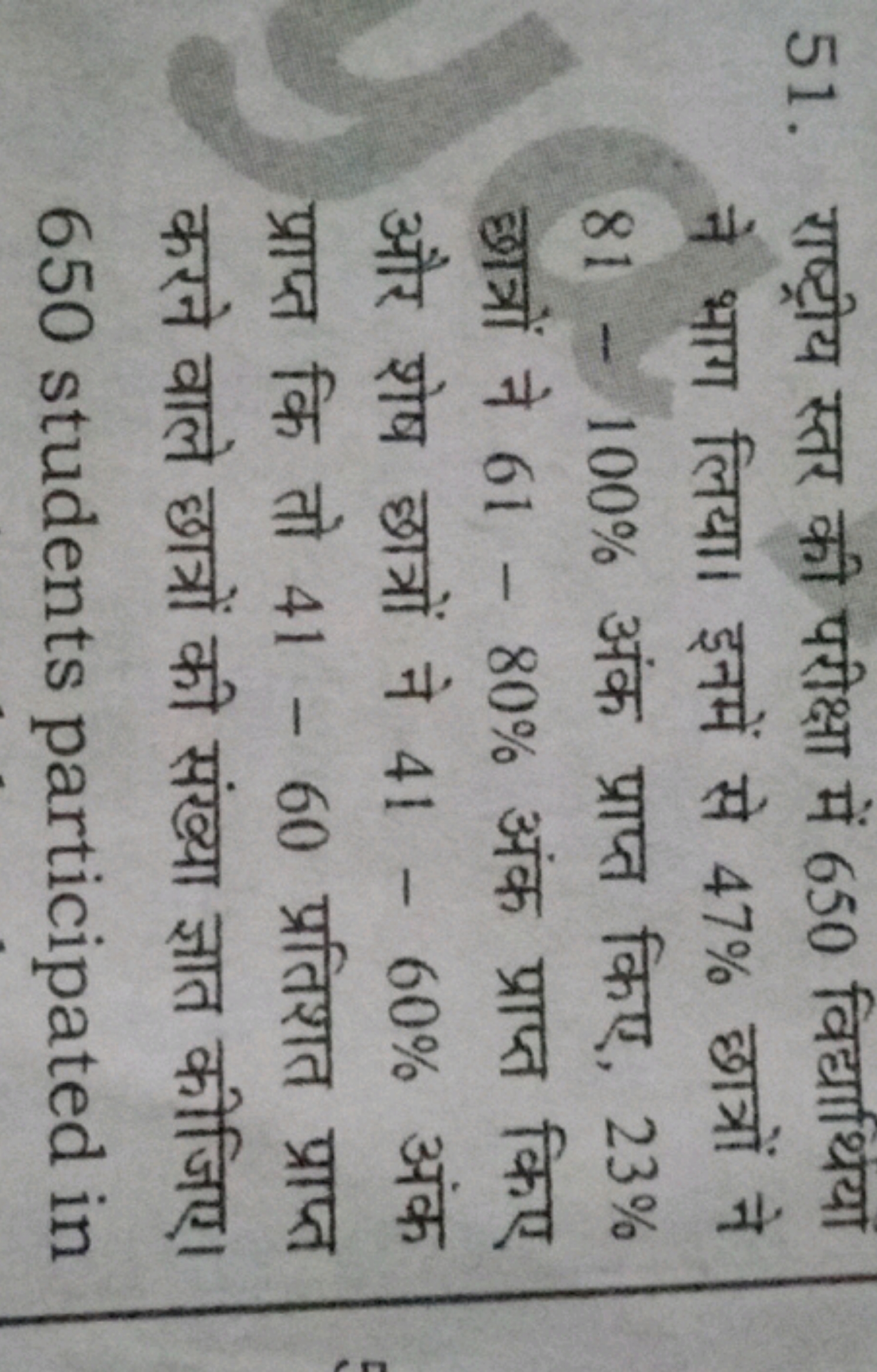 51. राष्ट्रीय स्तर की परीक्षा में 650 विद्याथिया ने भाग लिया। इनमें से