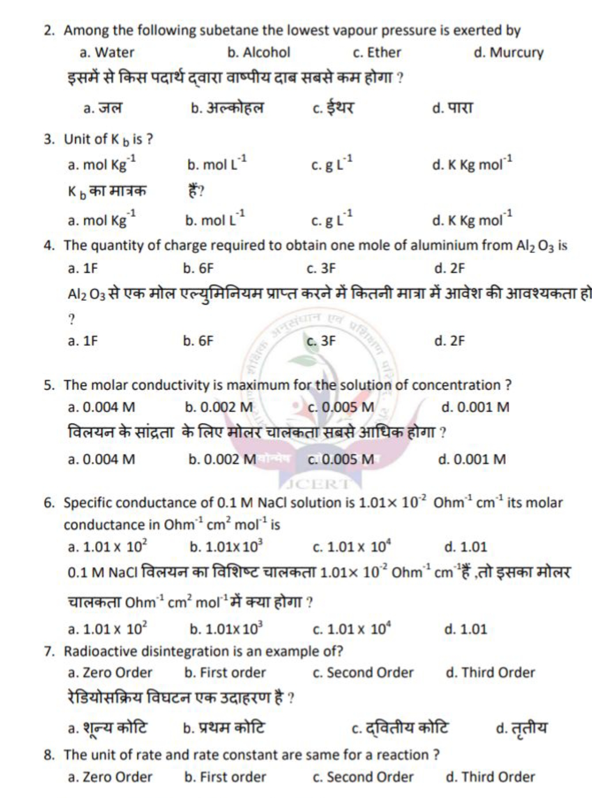 2. Among the following subetane the lowest vapour pressure is exerted 