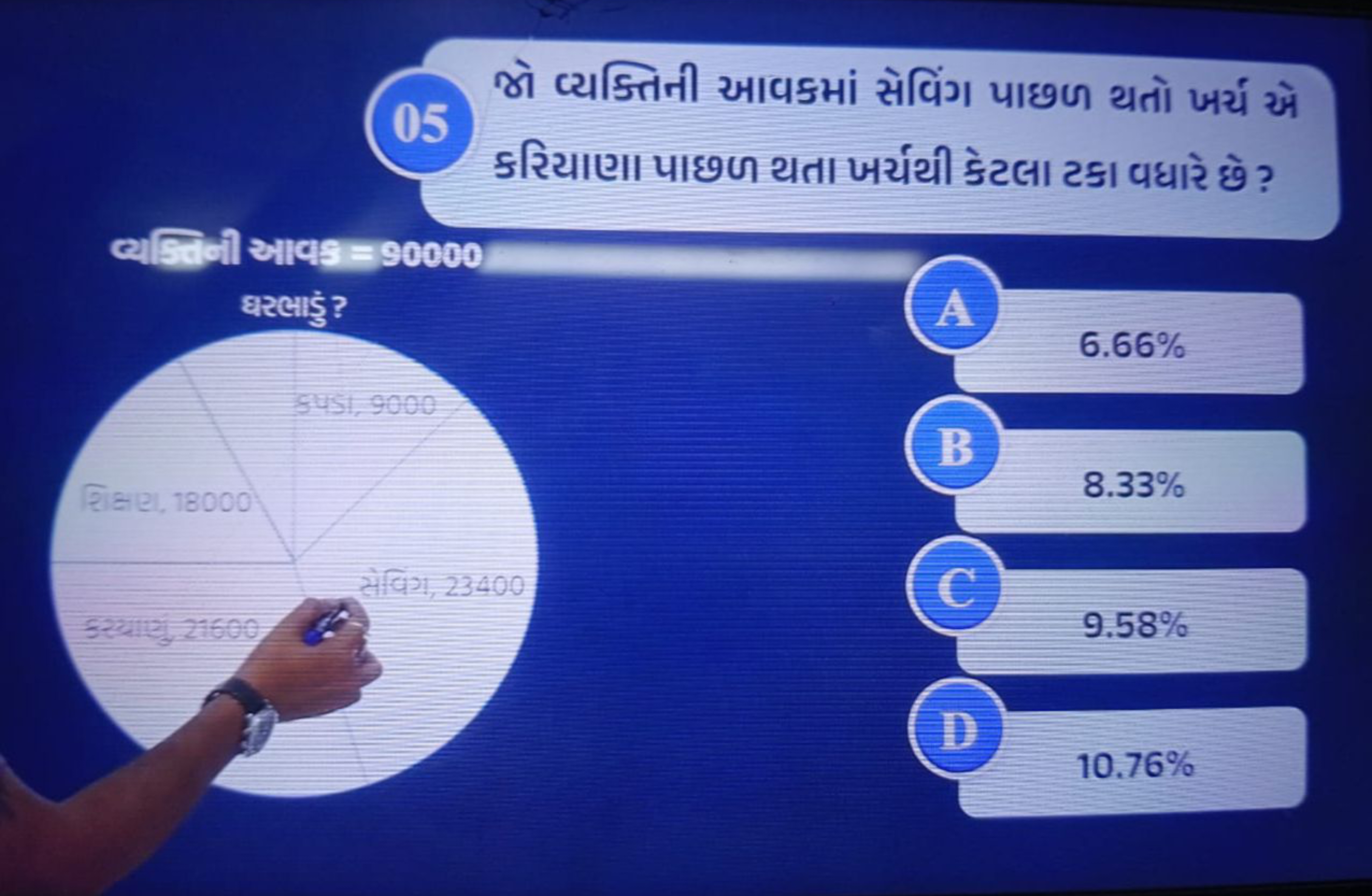 05
જો વ્યક્તિની આવકમાં સેવિંગ પાછળ થતો ખર્ય એ કરિયાણા પાછળ થતા ખર્યથી 