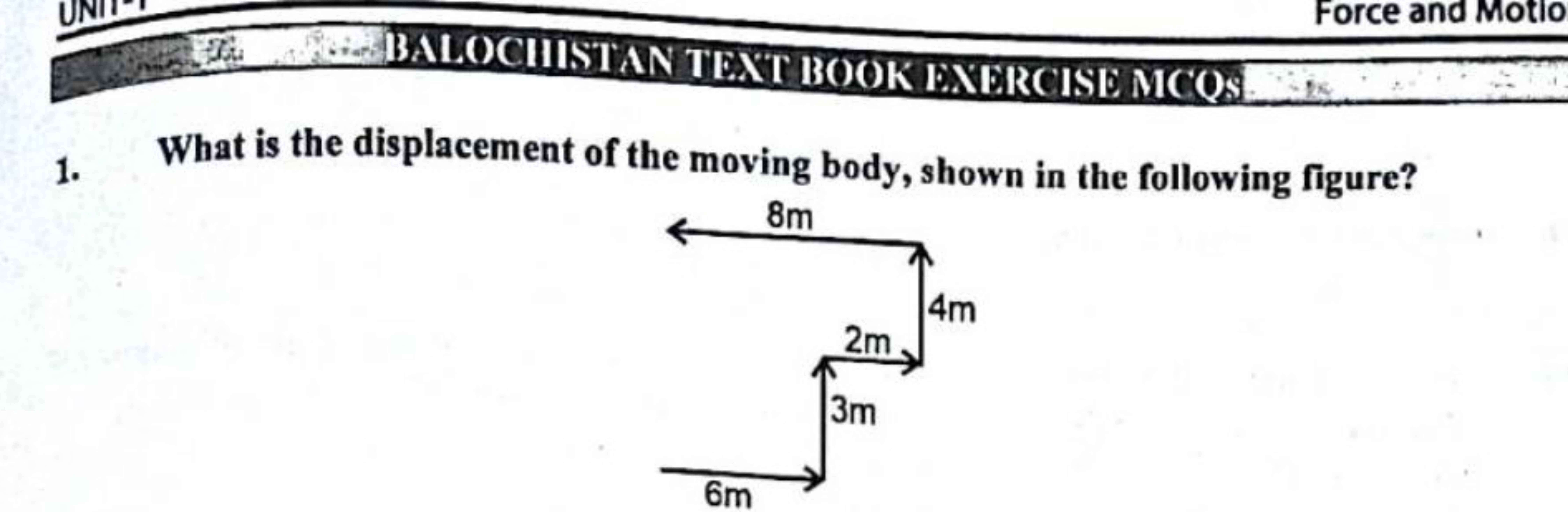 1. What is the displacement of the moving body, shown in the following