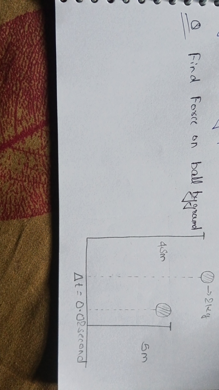 Q Find Force on ball by ground
→2 kg
 (1)  kg 4sin (10) T5mΔt=0.02seco