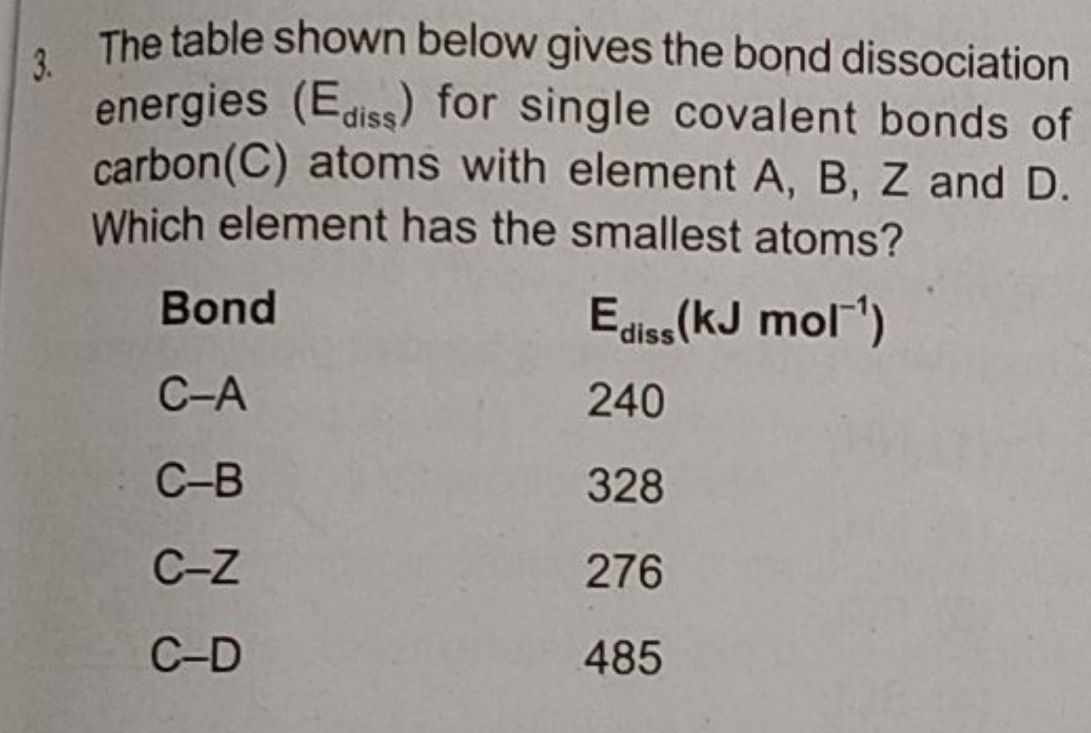 3. The table shown below gives the bond dissociation energies ( Ediss 