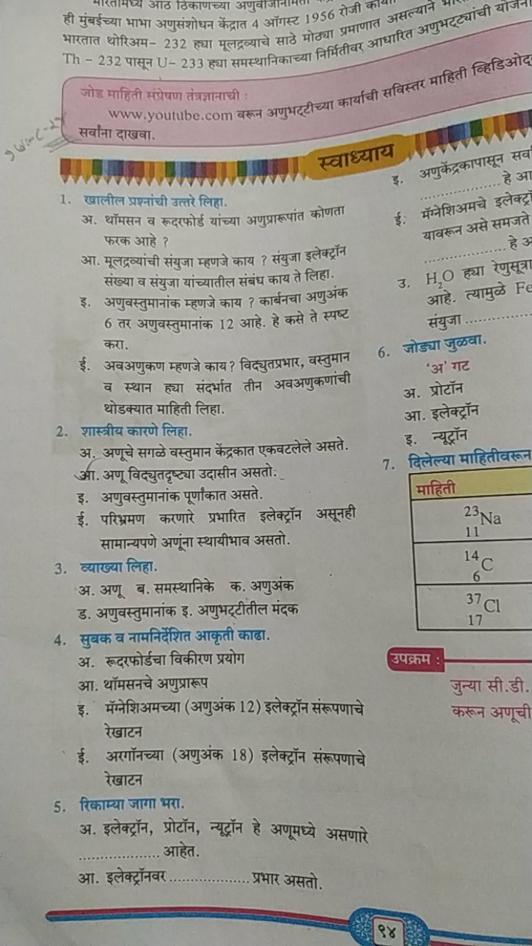 ध्य आठ ठिकाणच्या अणुवाजानामता
Th - 232 पासून U−233 ह्या समस्थानिकाच्या