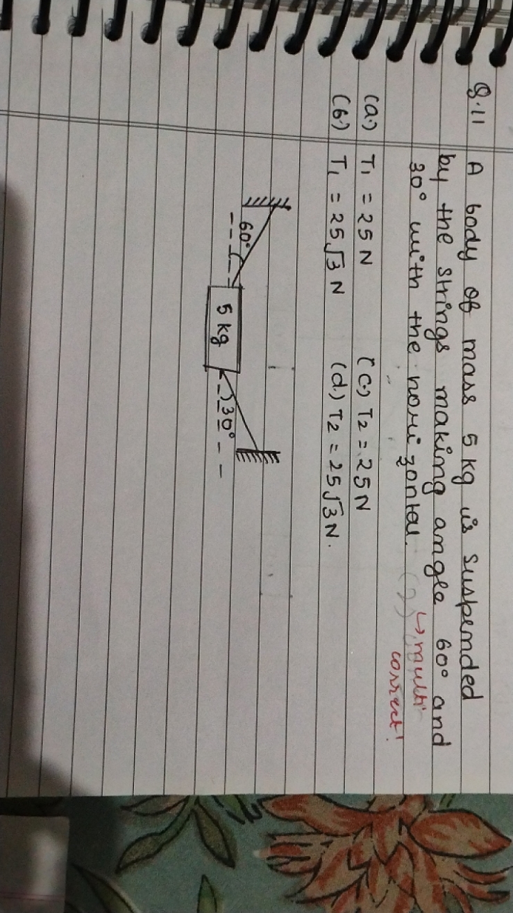 Q. 11 A body of mass 5 kg is suspended by the strings making angle 60∘