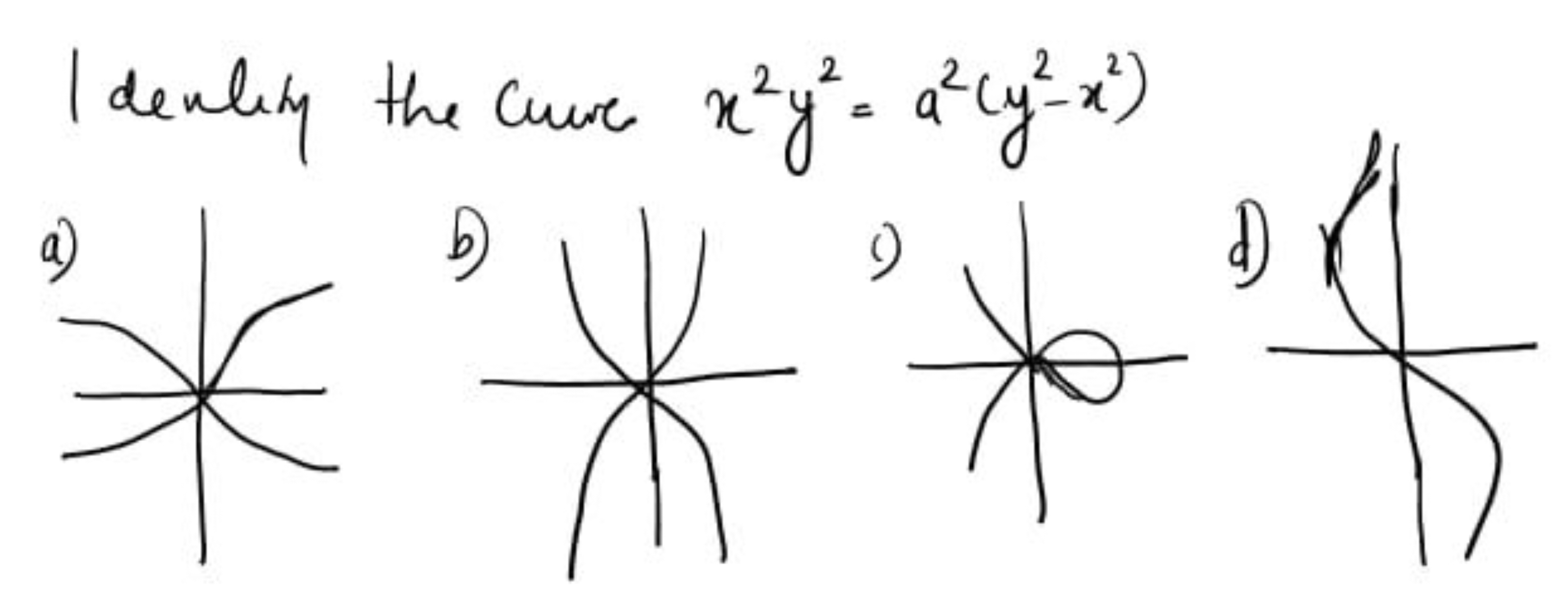 I dencety the cure x2y2=a2(y2−x2)
a)
b)
111​
)
d) 14​