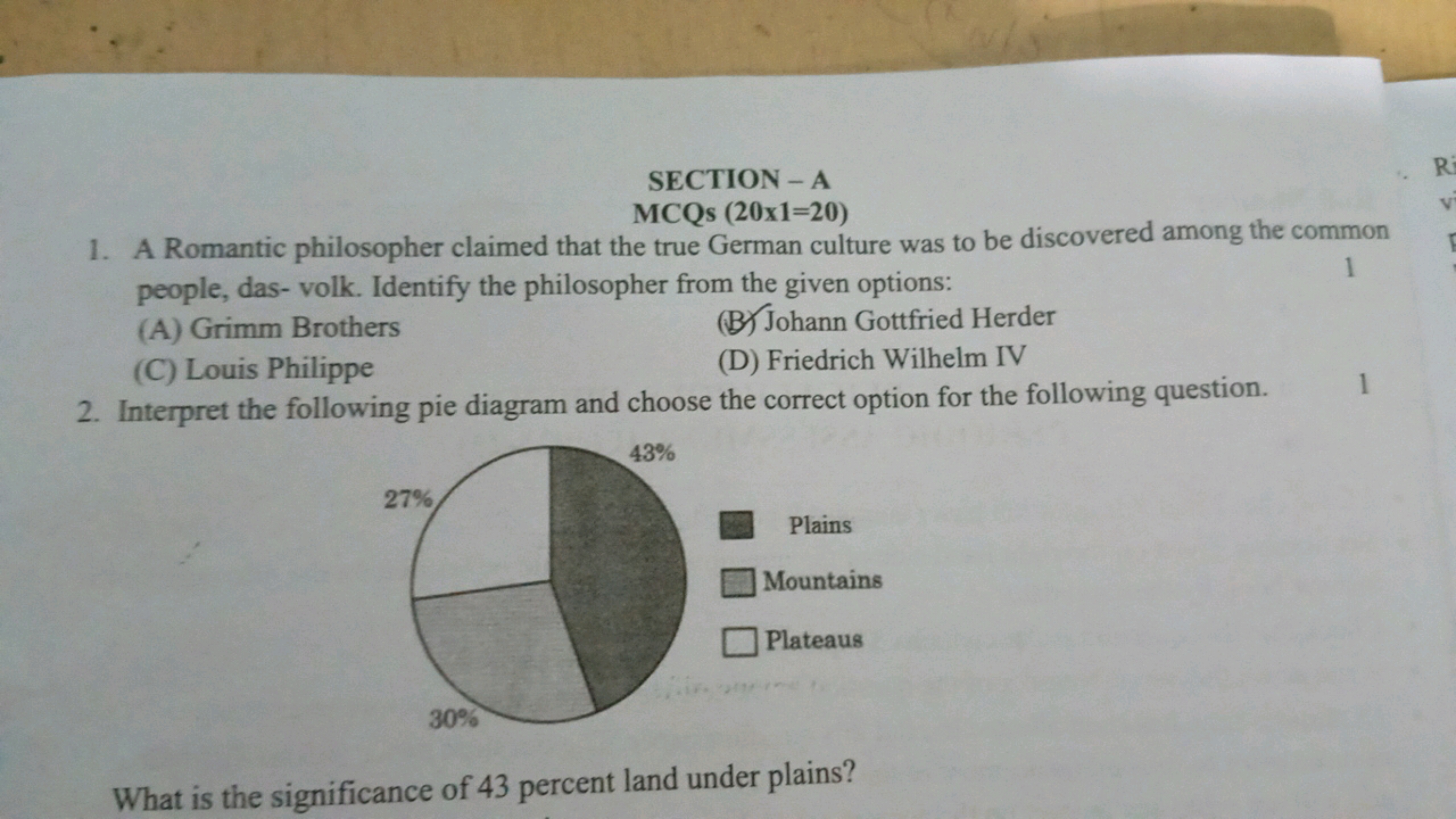 SECTION - A
MCQs (20x1=20)
1. A Romantic philosopher claimed that the 