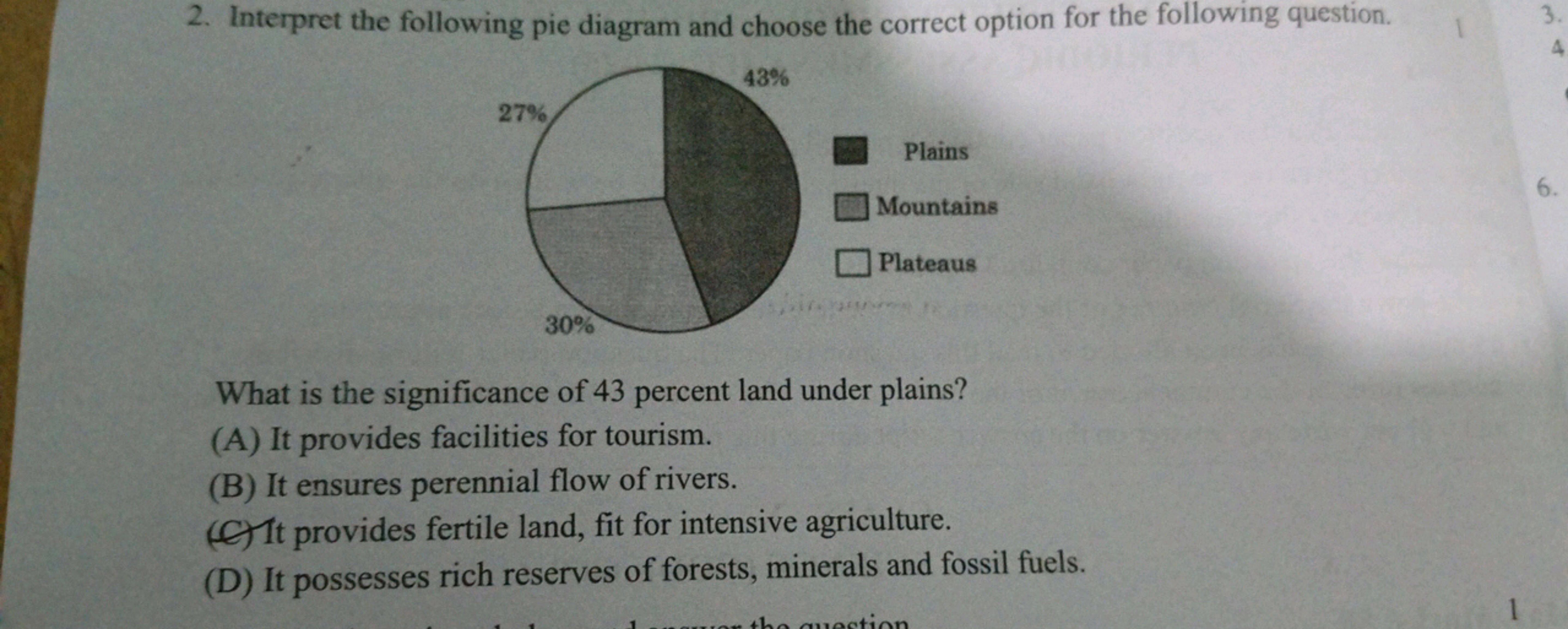 2. Interpret the following pie diagram and choose the correct option f