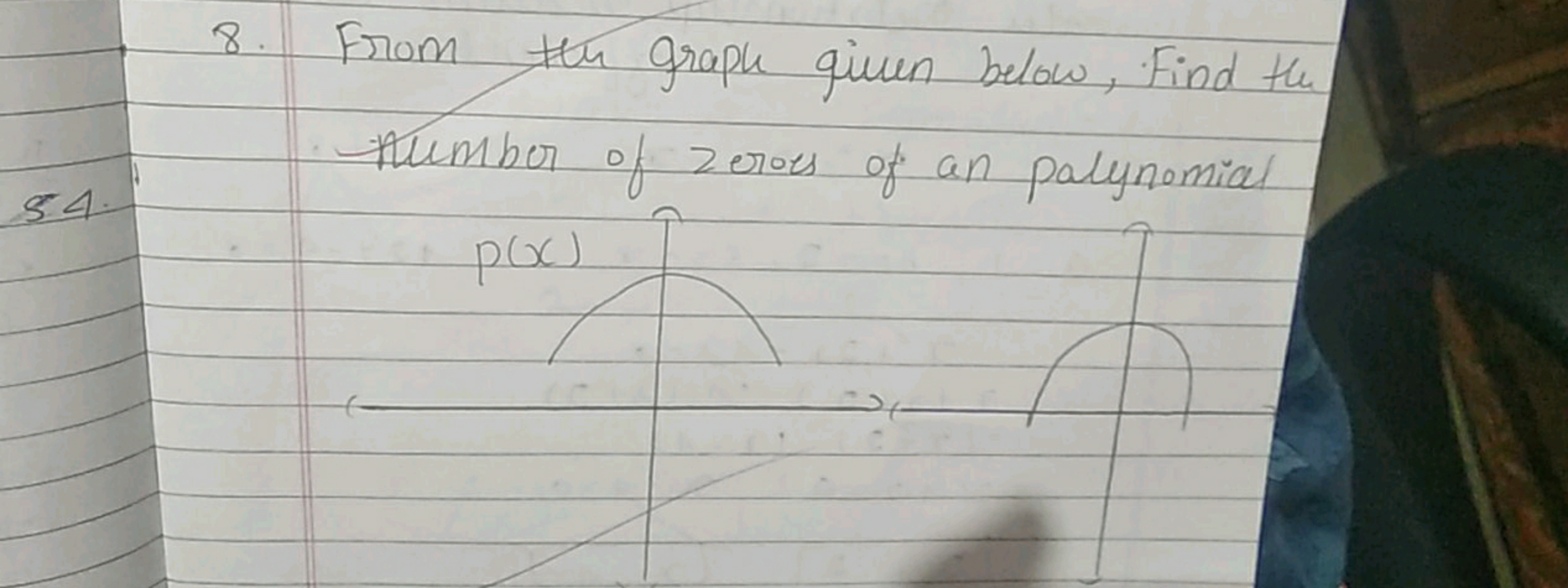 8. From the graph given below, Find the 54.

Number of zeroes of an po