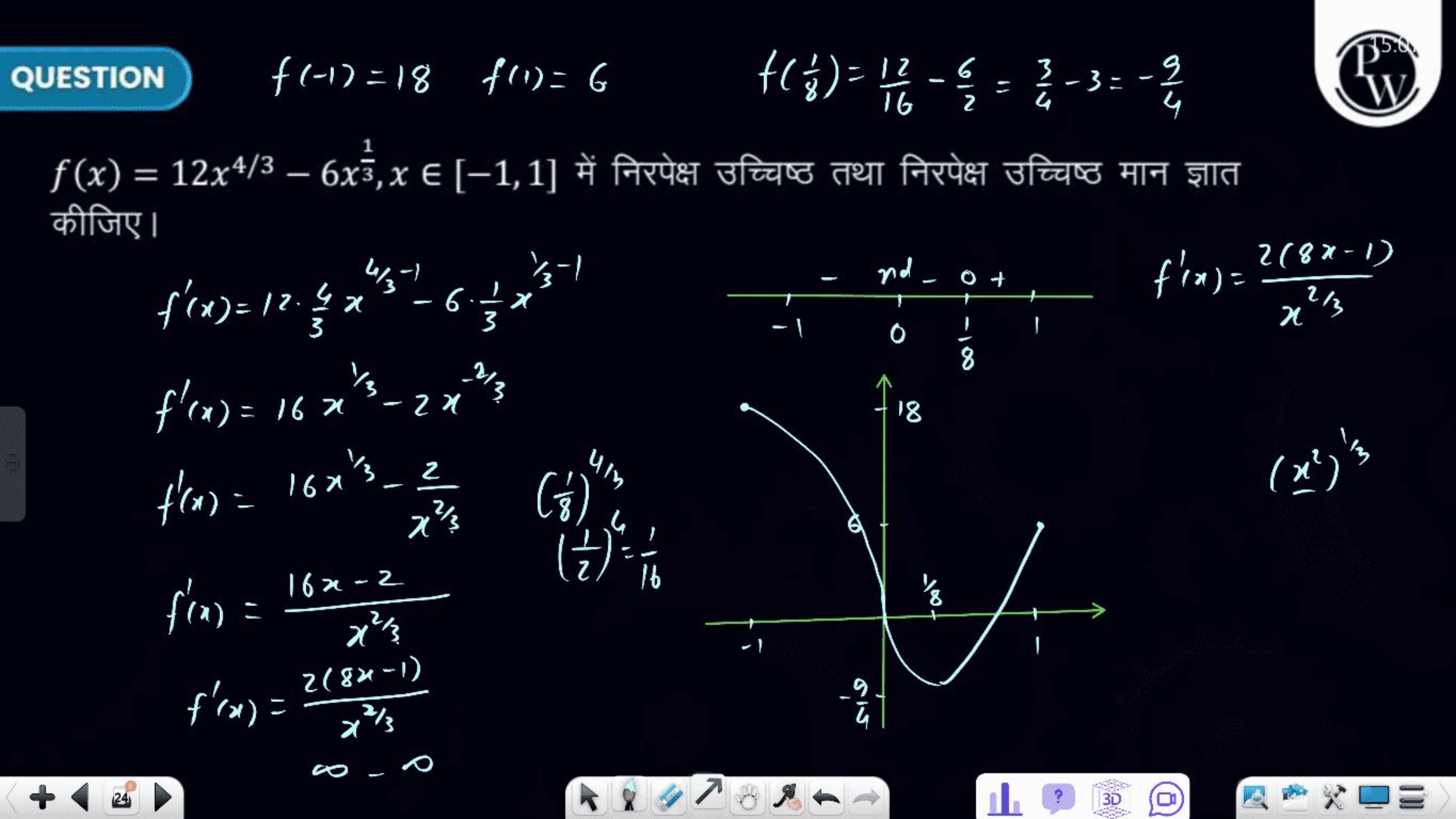 QUESTION f(−1)=18f(1)=6f(81​)=1612​−26​=43​−3=−49​
W
f(x)=12x4/3−6x31​