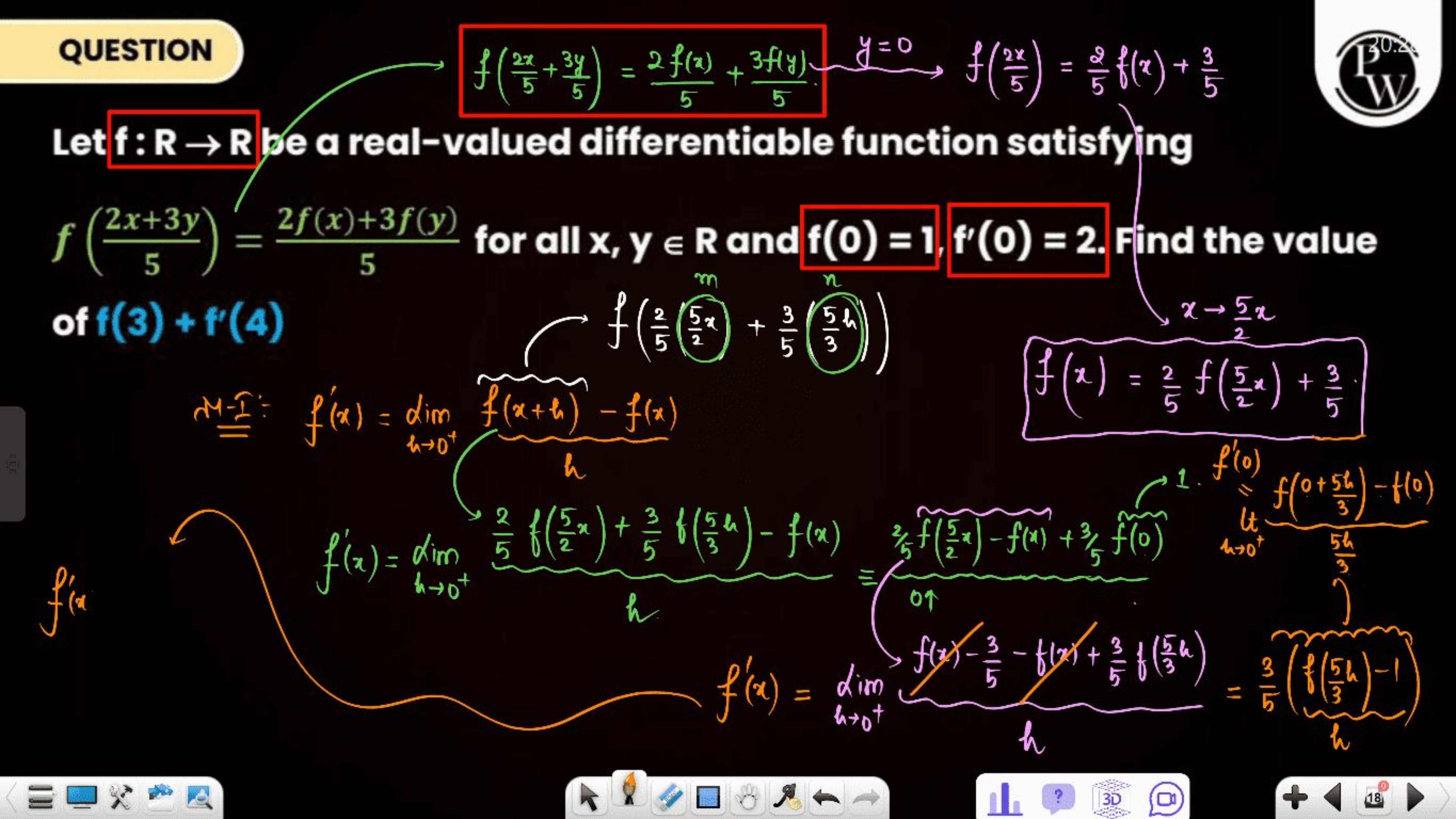 QUESTION
(39)
Let f:R→R be a real-valued differentiable function satis