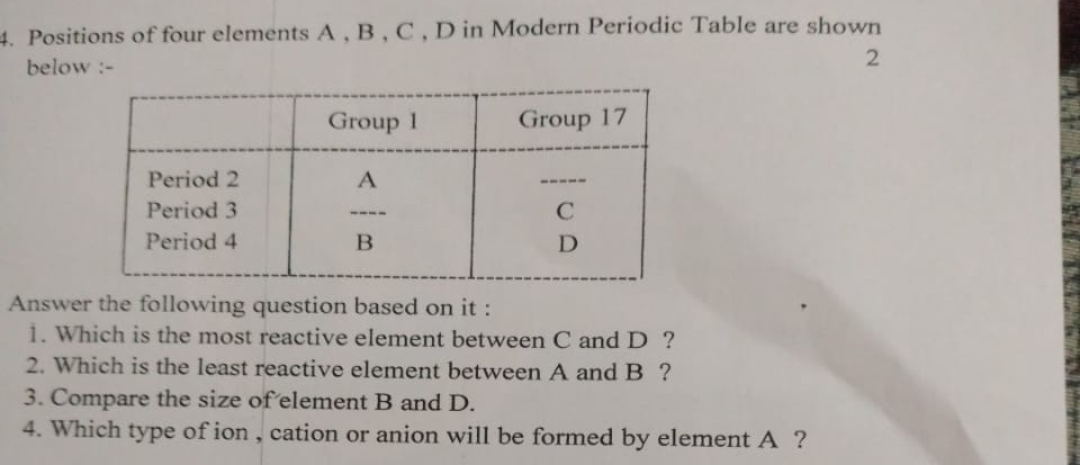 4. Positions of four elements A, B , C , D in Modern Periodic Table ar