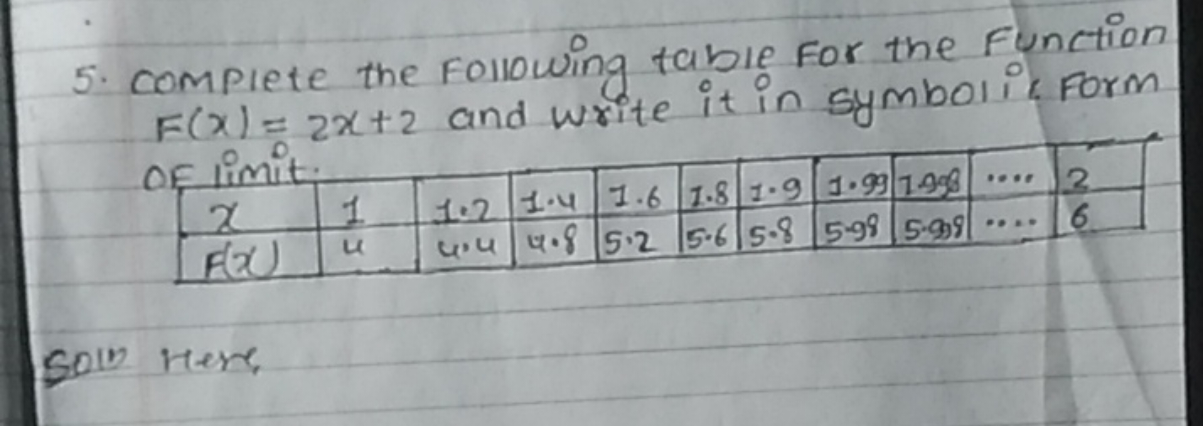 5. complete the following table for the function F(x)=2x+2 and write i