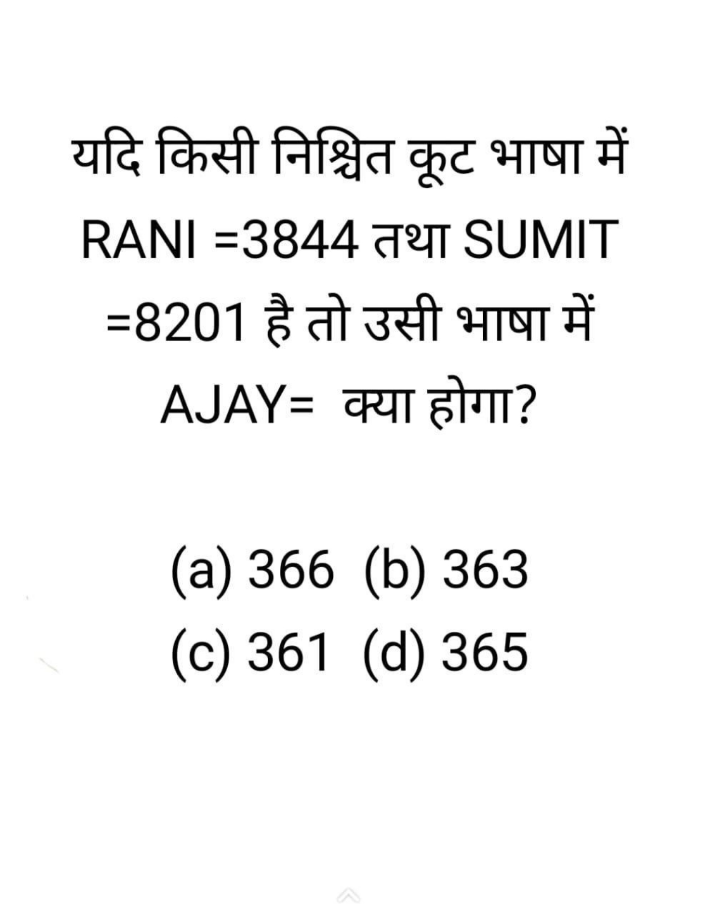 यदि किसी निश्चित कूट भाषा में RANI =3844 तथा SUMIT =8201 है तो उसी भाष