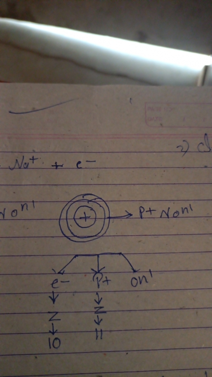 No++e−NOn1+tr​
(+H)→NOn