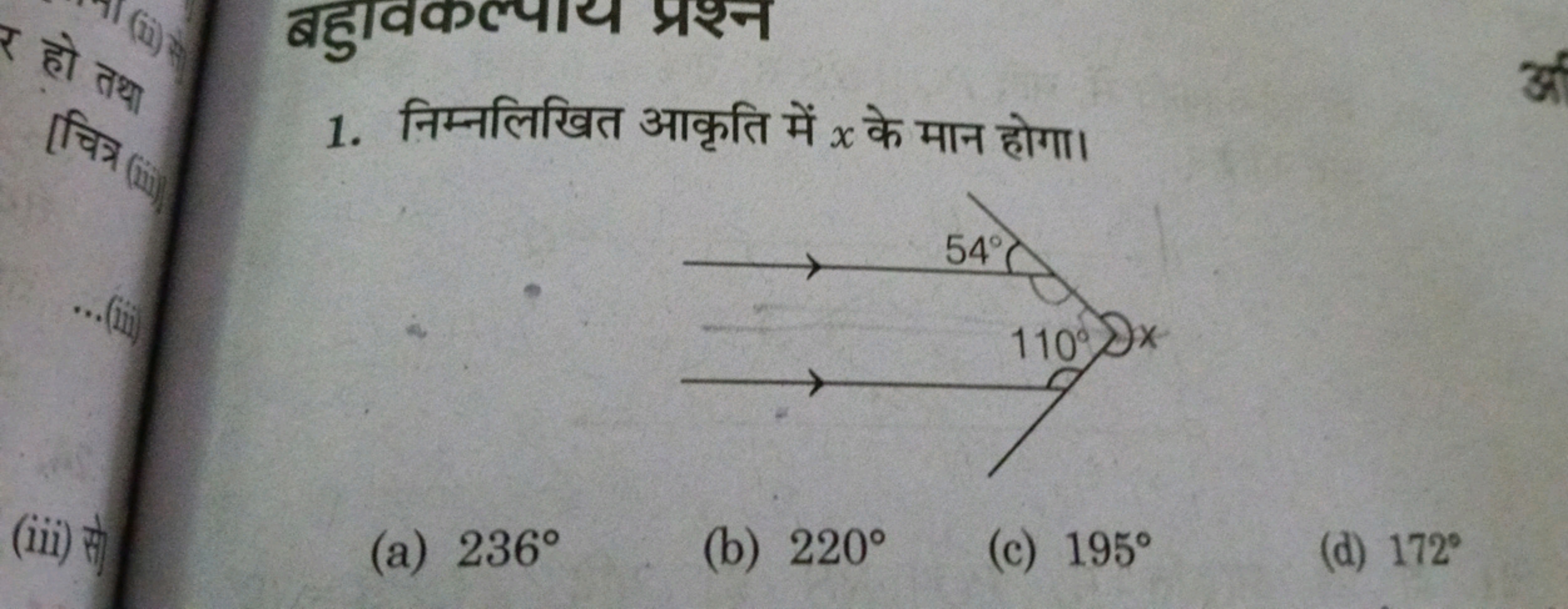 fax (m
K
TI
1. fff I
54°
110%
...(in)
(iii)
(a) 236°
(b) 220° (c) 195°