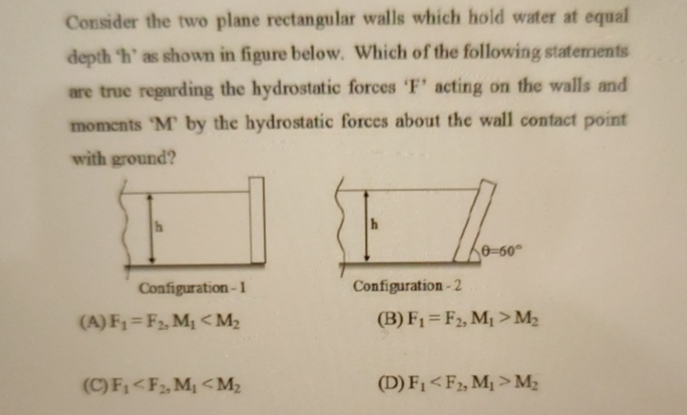 Consider the two plane rectangular walls which hold water at equal dep