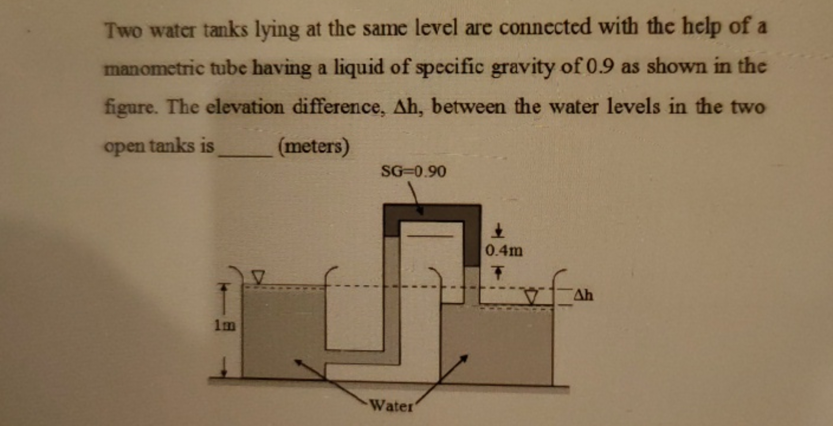 Two water tanks lying at the same level are connected with the help of