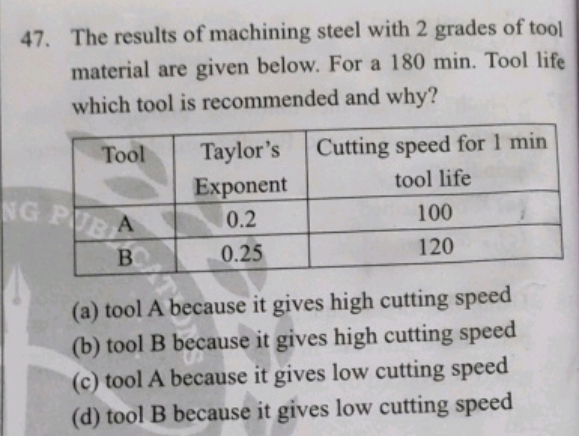 47. The results of machining steel with 2 grades of tool material are 