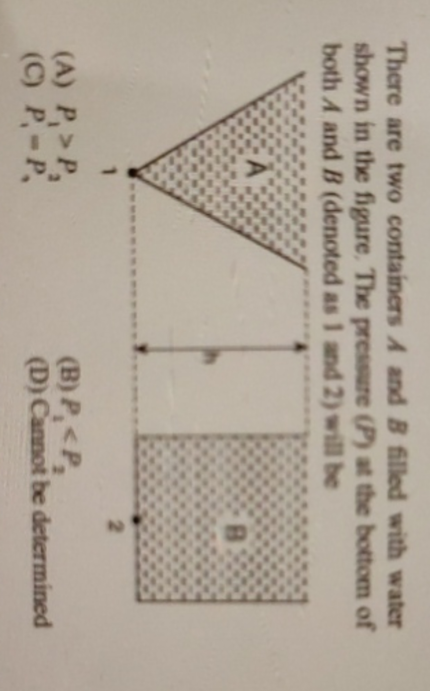 There are two containers A and B filled with water shown in the figure