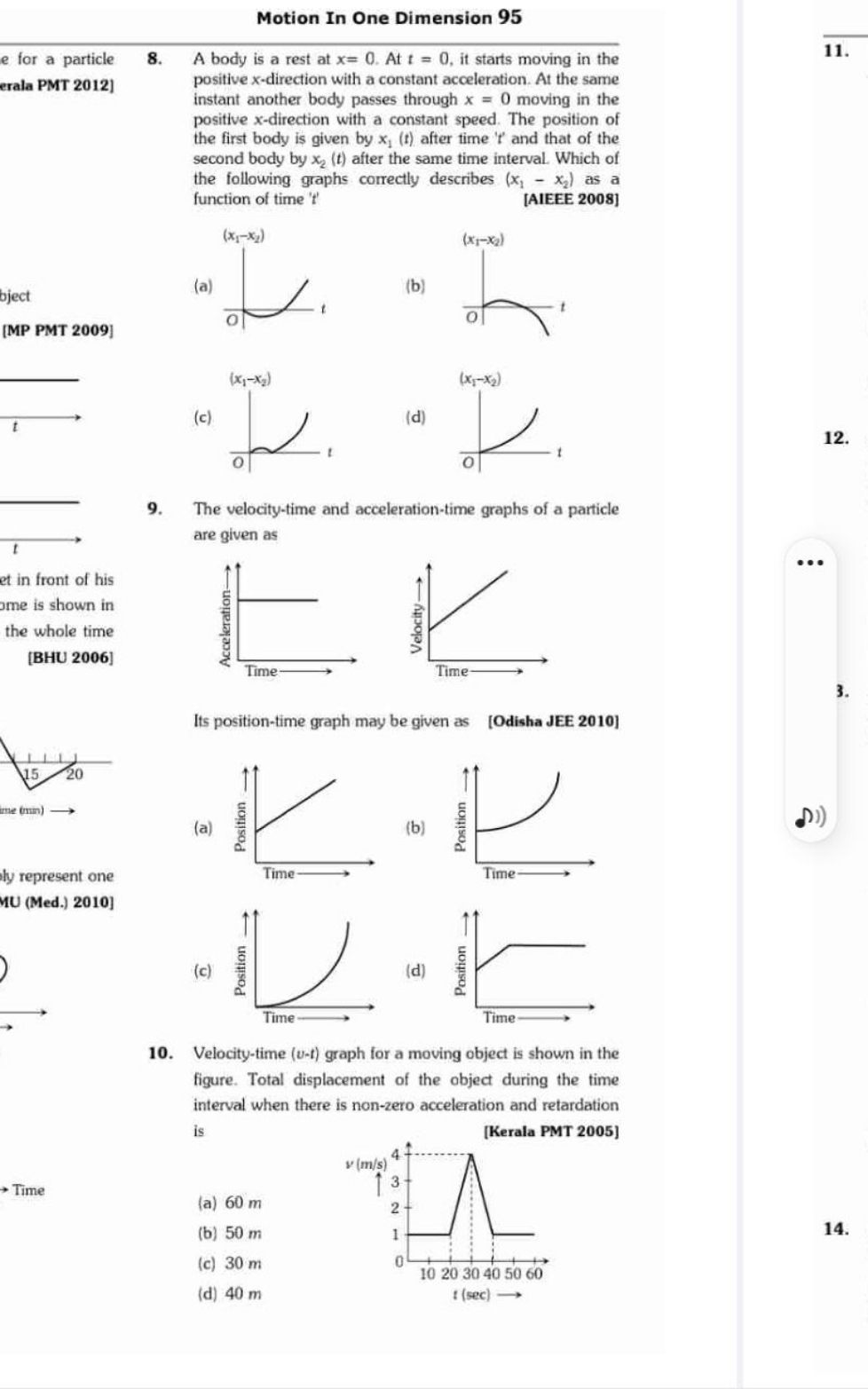 Motion In One Dimension 95
e for a particle erala PMT 2012] oject
[MP 