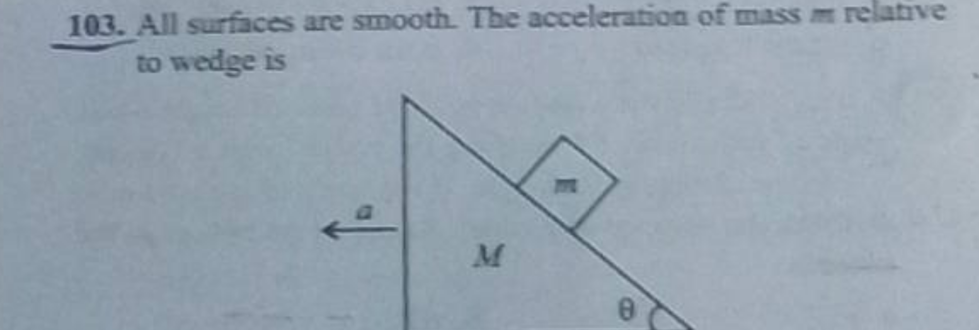 103. All surfaces are smooth. The acceleration of mass m relative to w