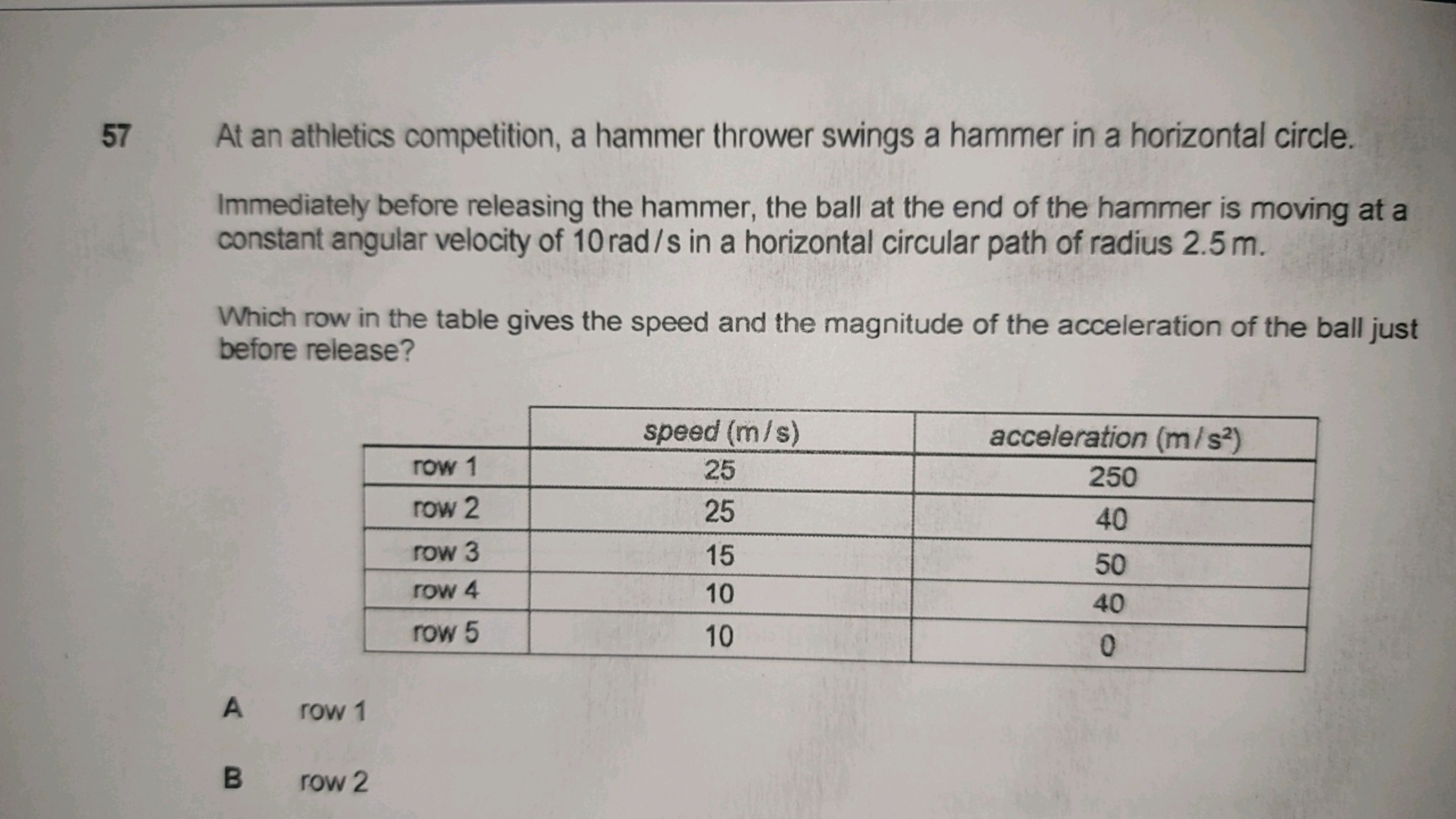 57 At an athletics competition, a hammer thrower swings a hammer in a 