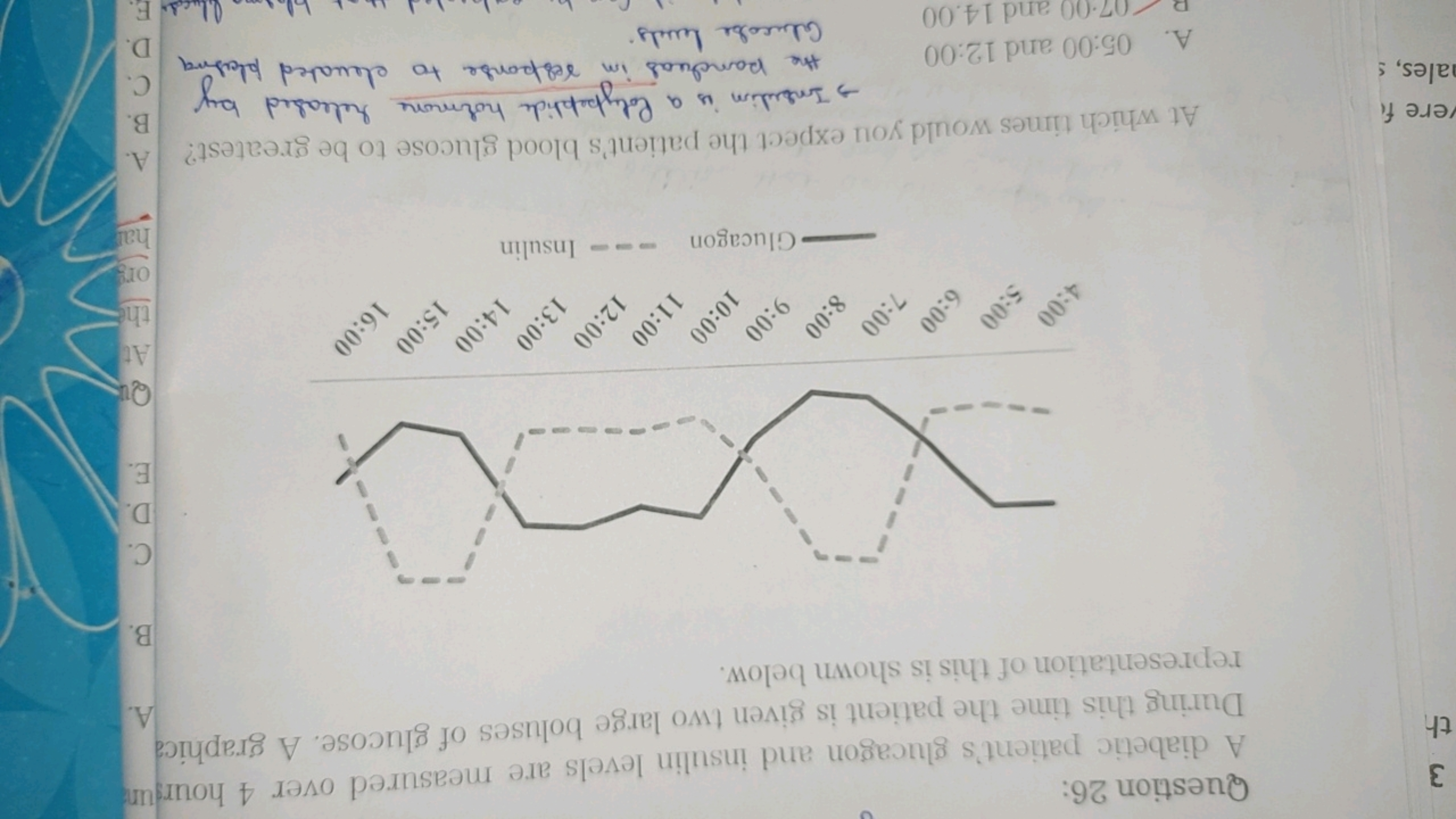 3
Question 26:
A diabetic patient's glucagon and insulin levels are me