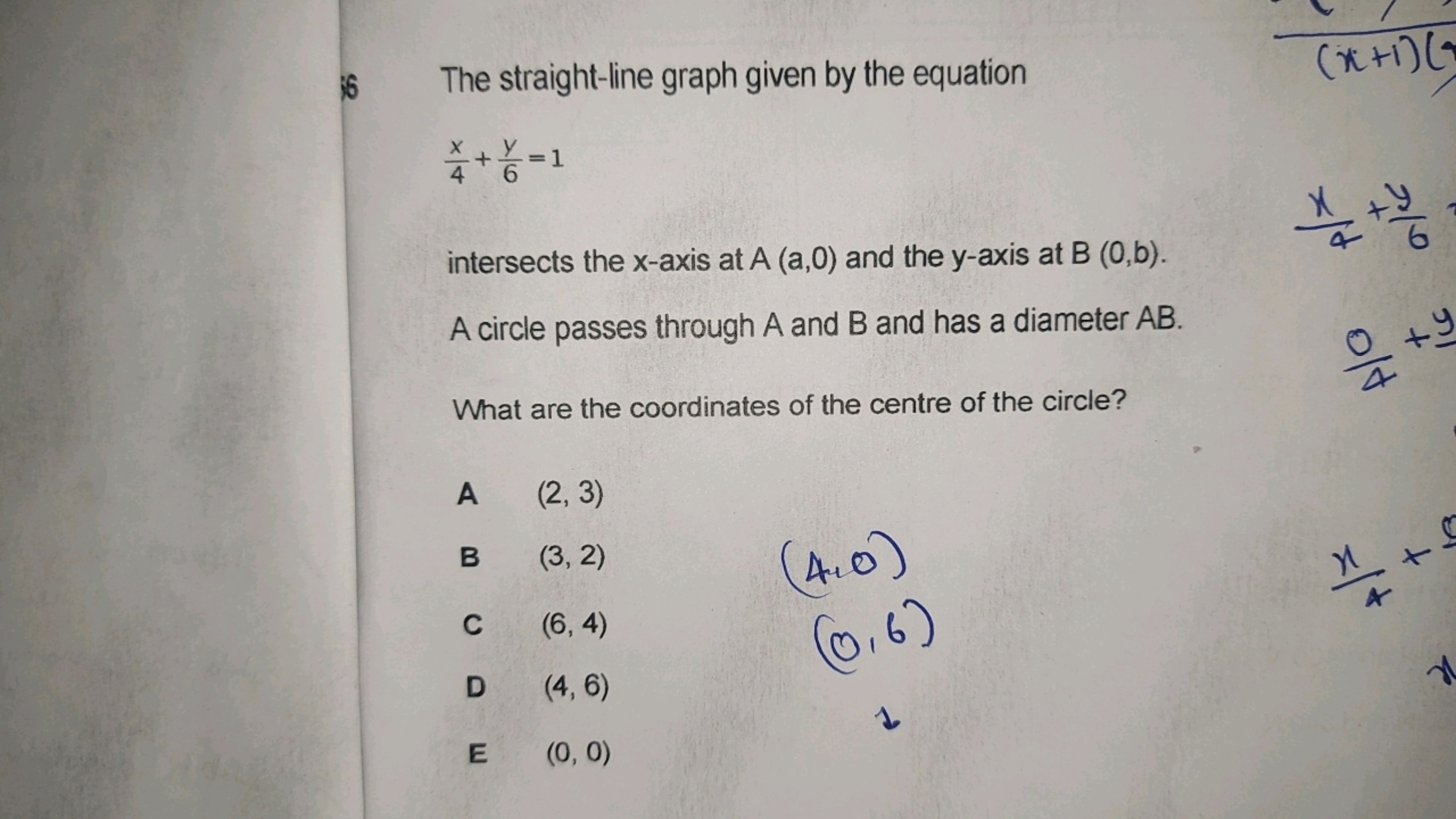 is The straight-line graph given by the equation
4x​+6y​=1
intersects 