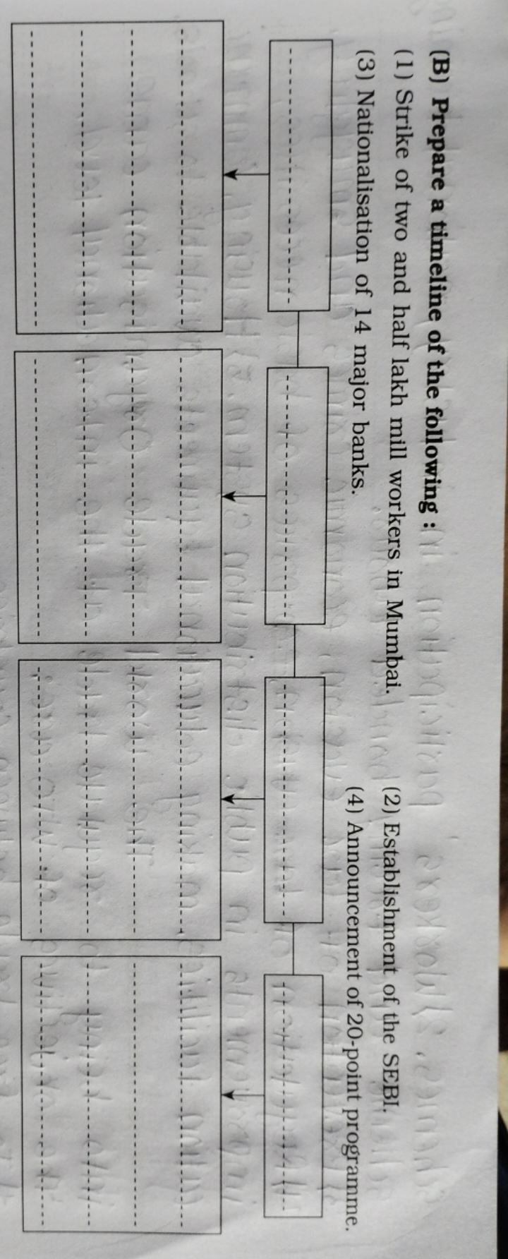 (B) Prepare a timeline of the following :
(1) Strike of two and half l