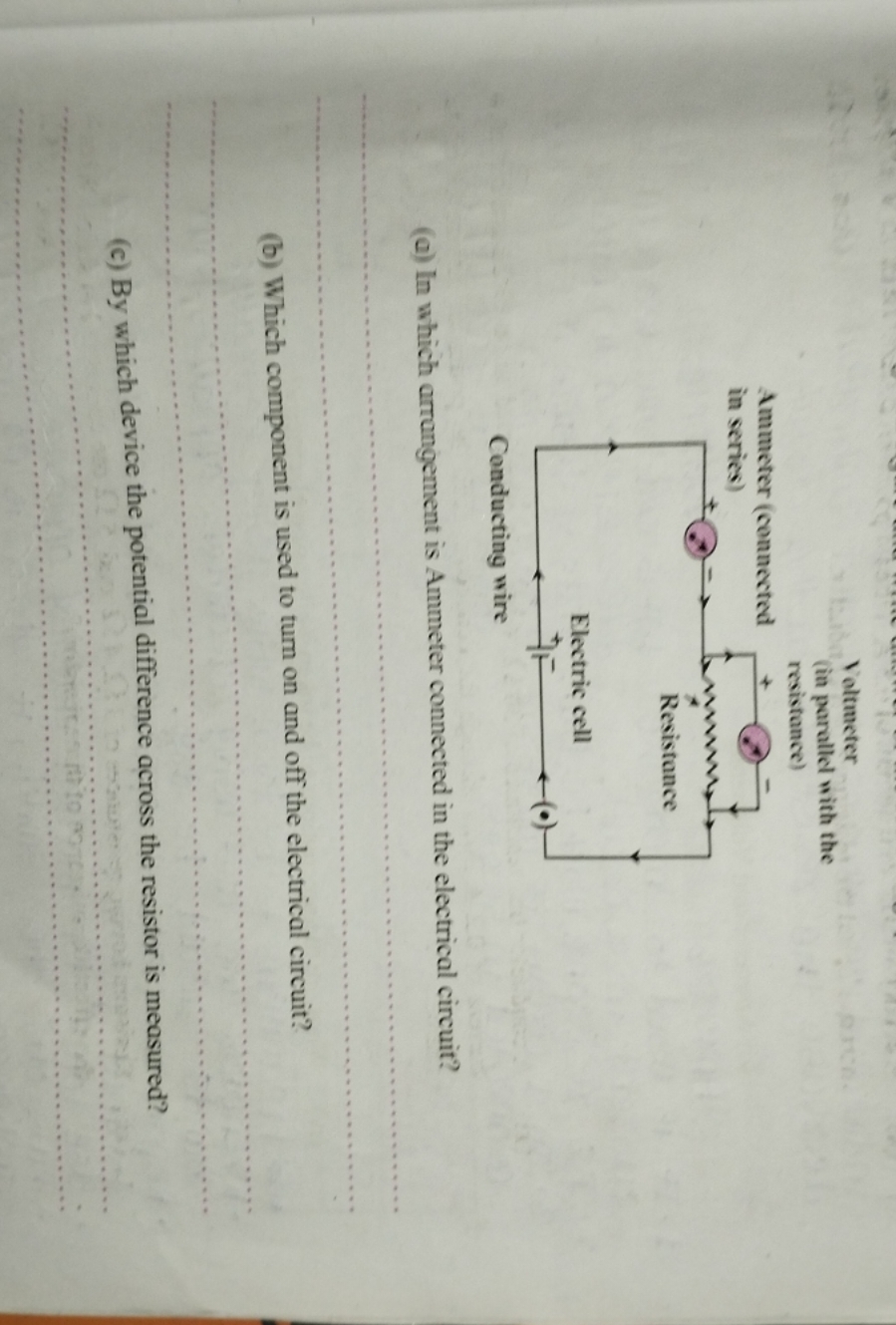 Voltmeter (in parallel with the resistance)

Conducting wire
(a) In wh