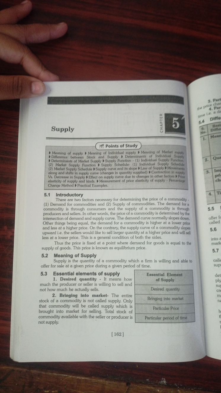 Supply

Points of Study
D Meaning of supply D Meoning of Individual su