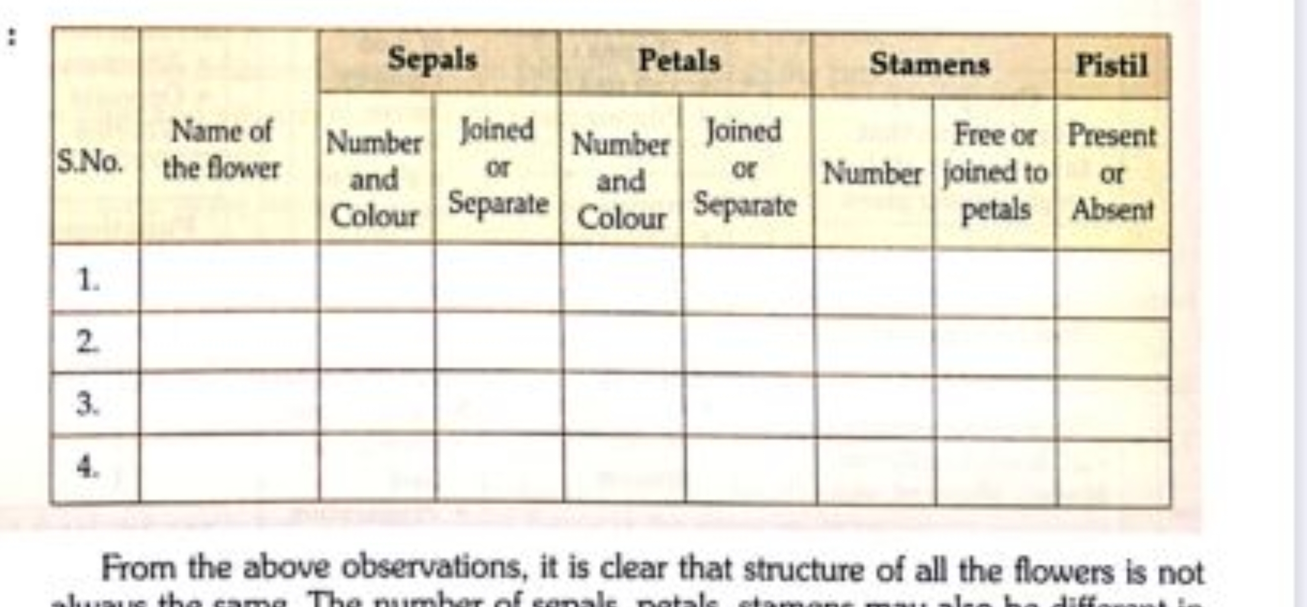 \begin{tabular} { | c | c | c | c | c | c | c | c | c | } 
\hline & & 