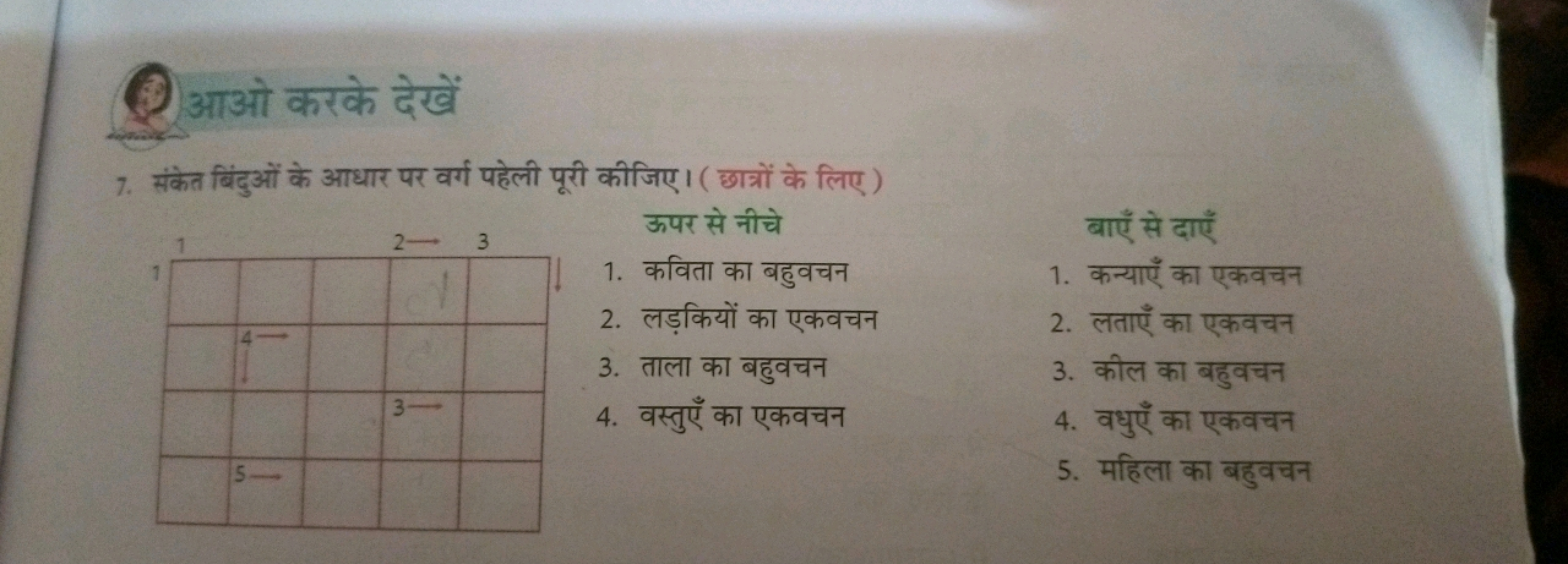 आओ करके देखें
7. संकेत बिंदुओं के आधार पर वर्ग पहेली पूरी कीजिए। (छात्