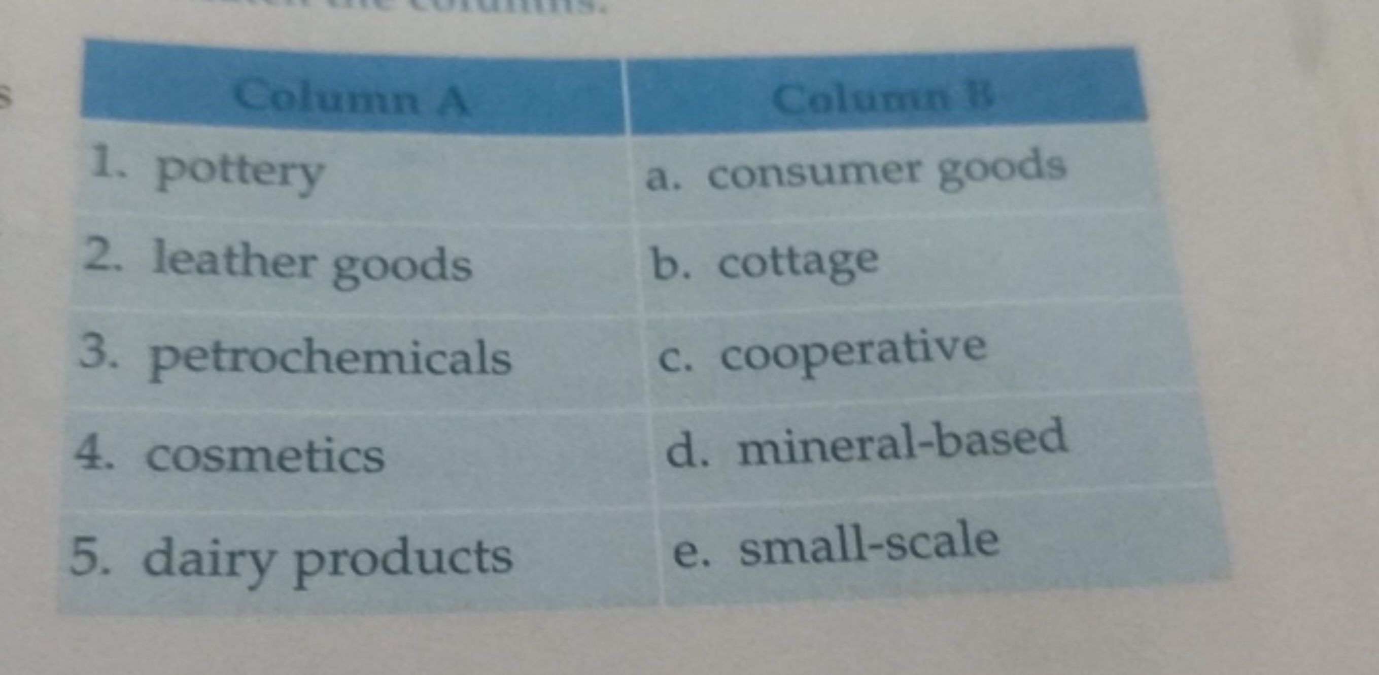 \begin{tabular} { | c | c | } 
\hline Column A & Column B \\
\hline 1.