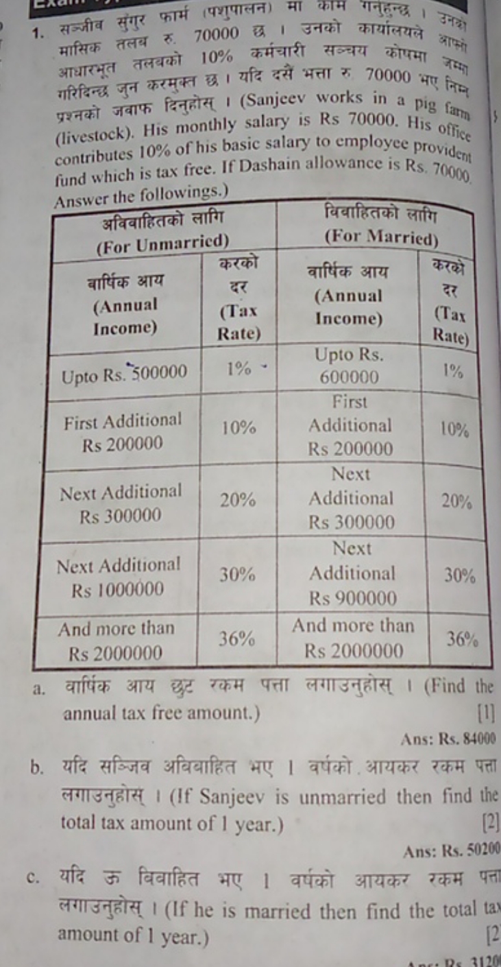 1. सज्जीव सुंगुर फार्म (पशुपालन) मा काम गनुहन्द्ध । उसकी मासिक तलय रु 