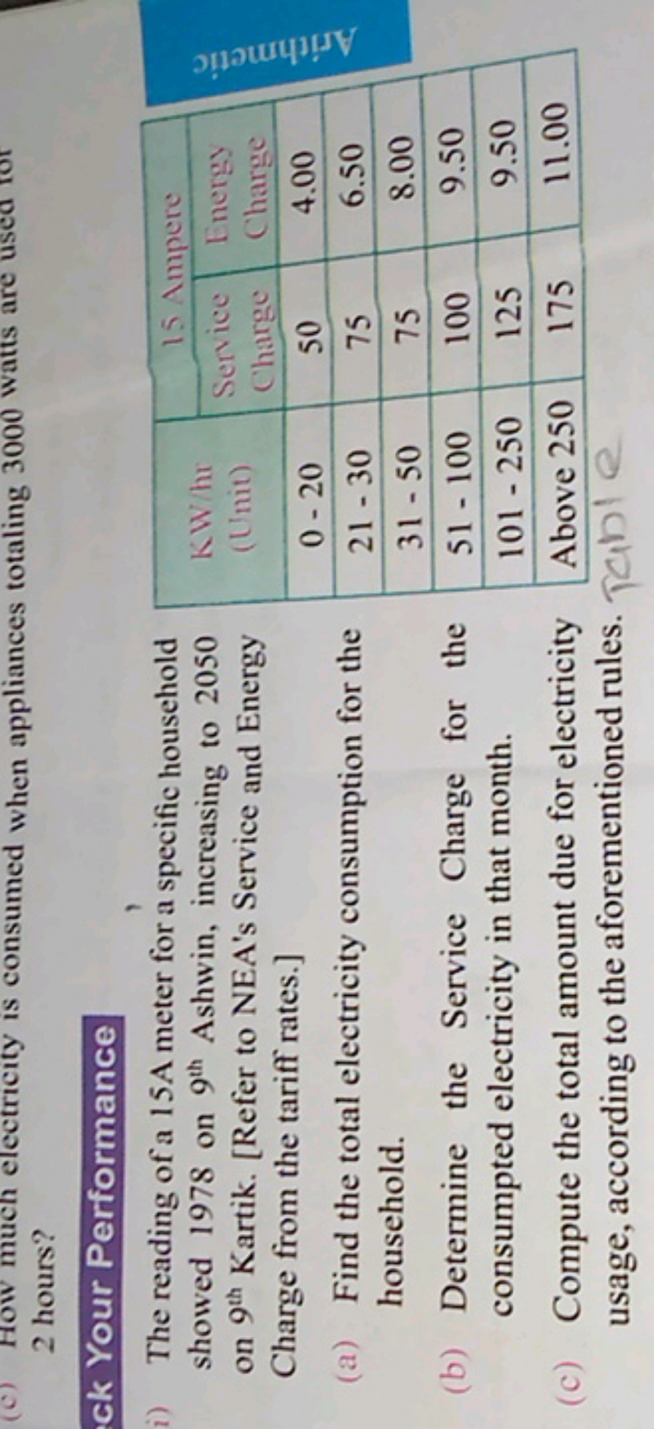 2 hours?
ck Your Performance
i) The reading of a 15 A meter for a spec