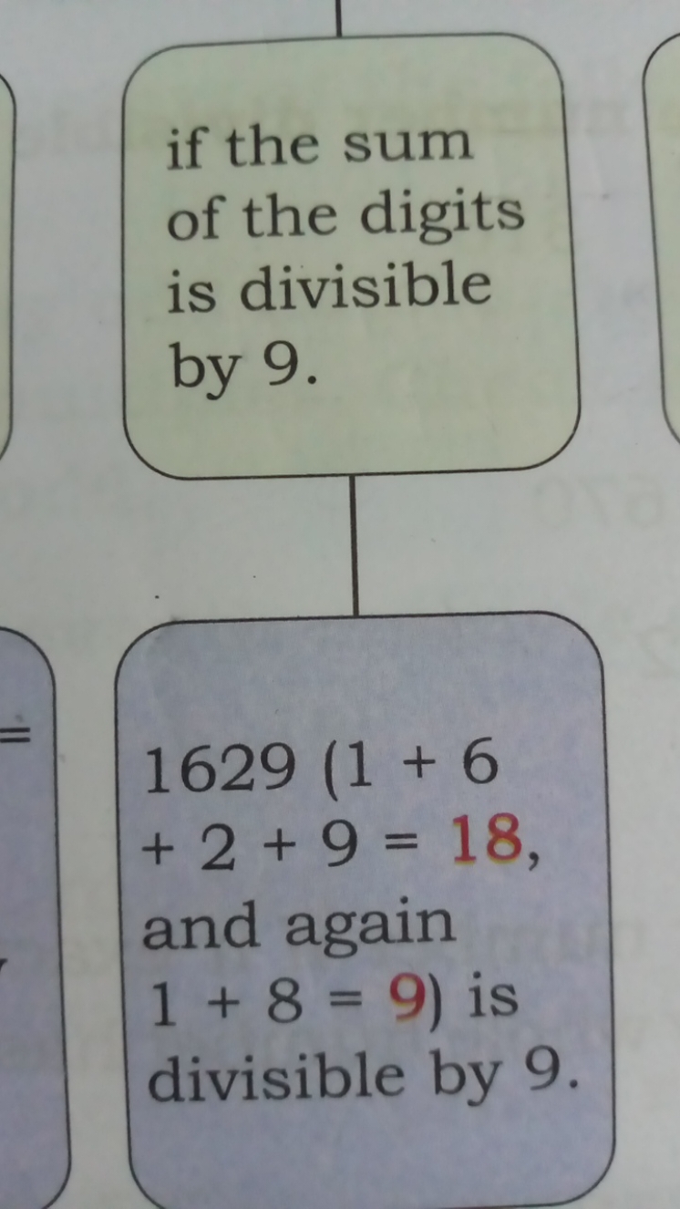 if the sum of the digits is divisible by 9 .
1629(1+6 +2+9=18 and agai