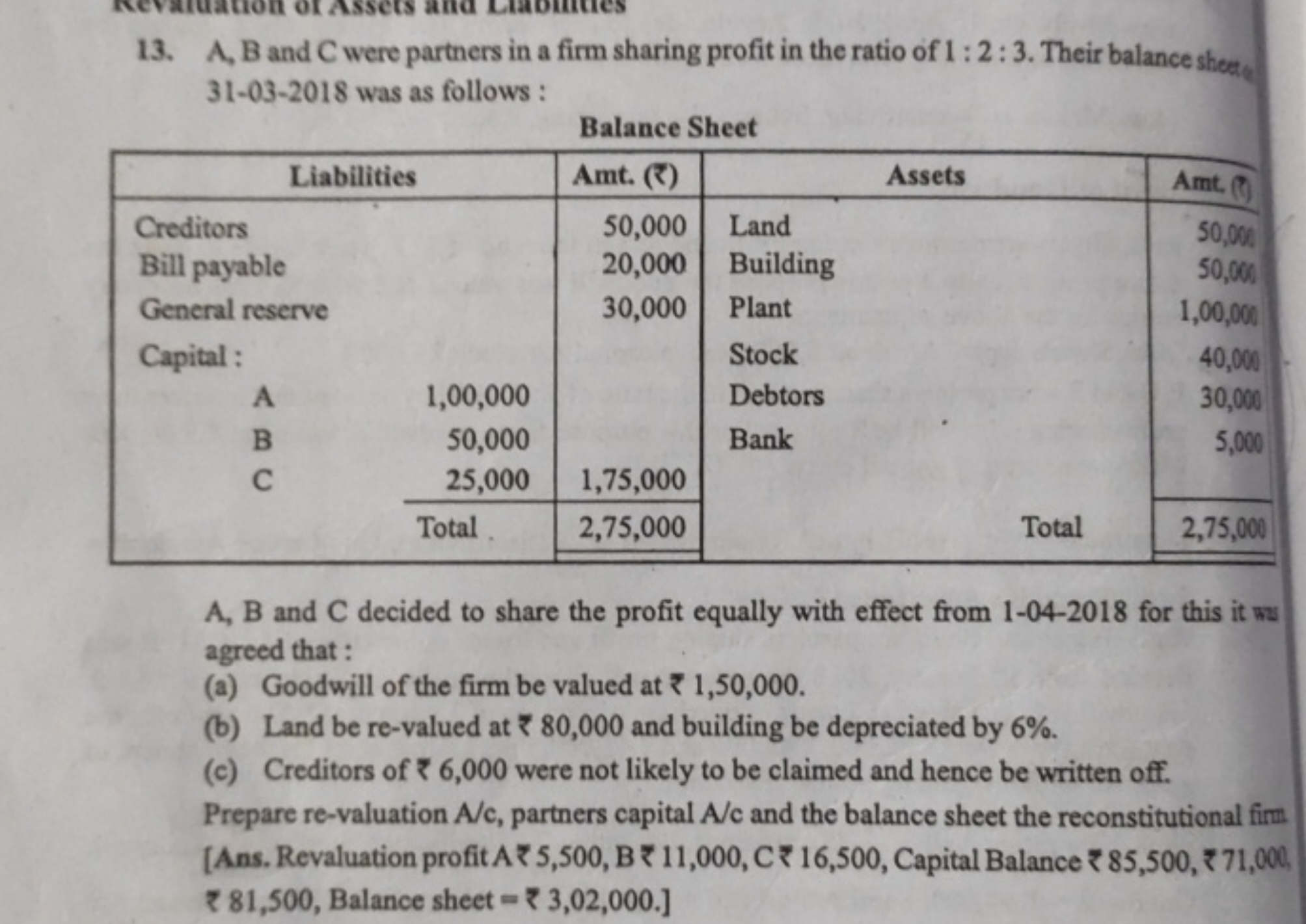 13. A,B and C were partners in a firm sharing profit in the ratio of 1