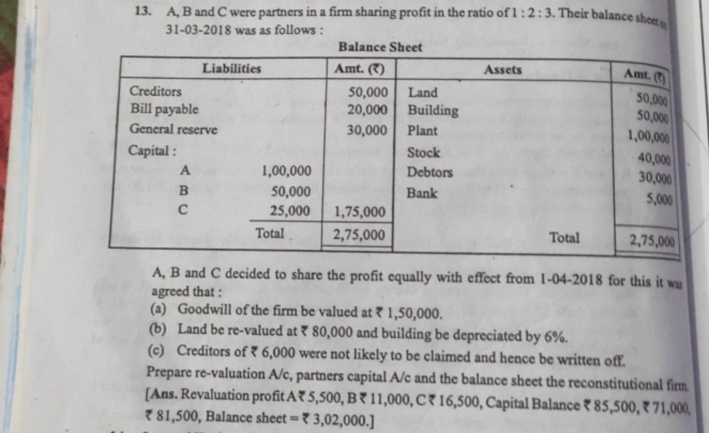 13. A,B and C were partners in a firm sharing profit in the ratio of 1