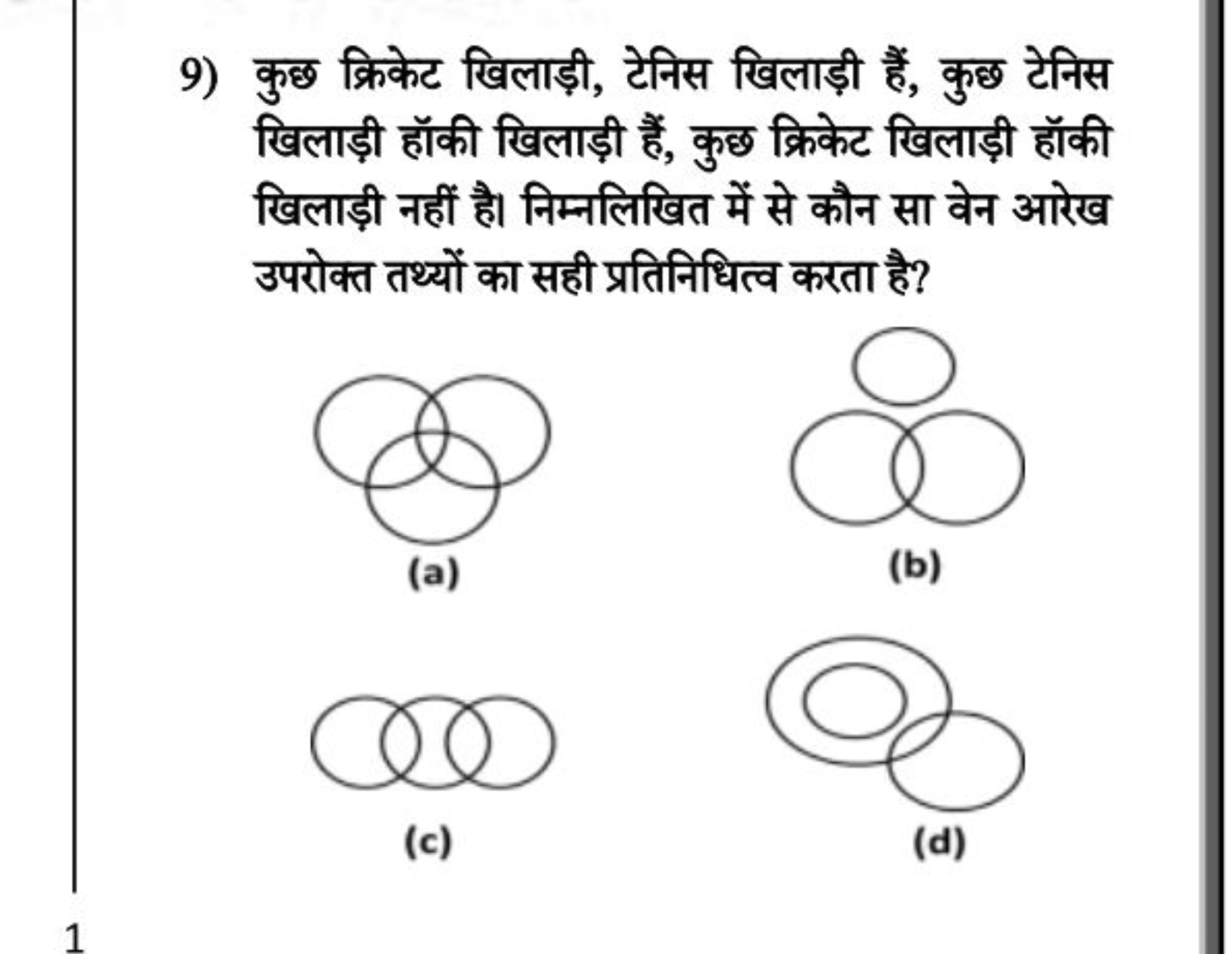 9) कुछ क्रिकेट खिलाड़ी, टेनिस खिलाड़ी हैं, कुछ टेनिस खिलाड़ी हॉकी खिला